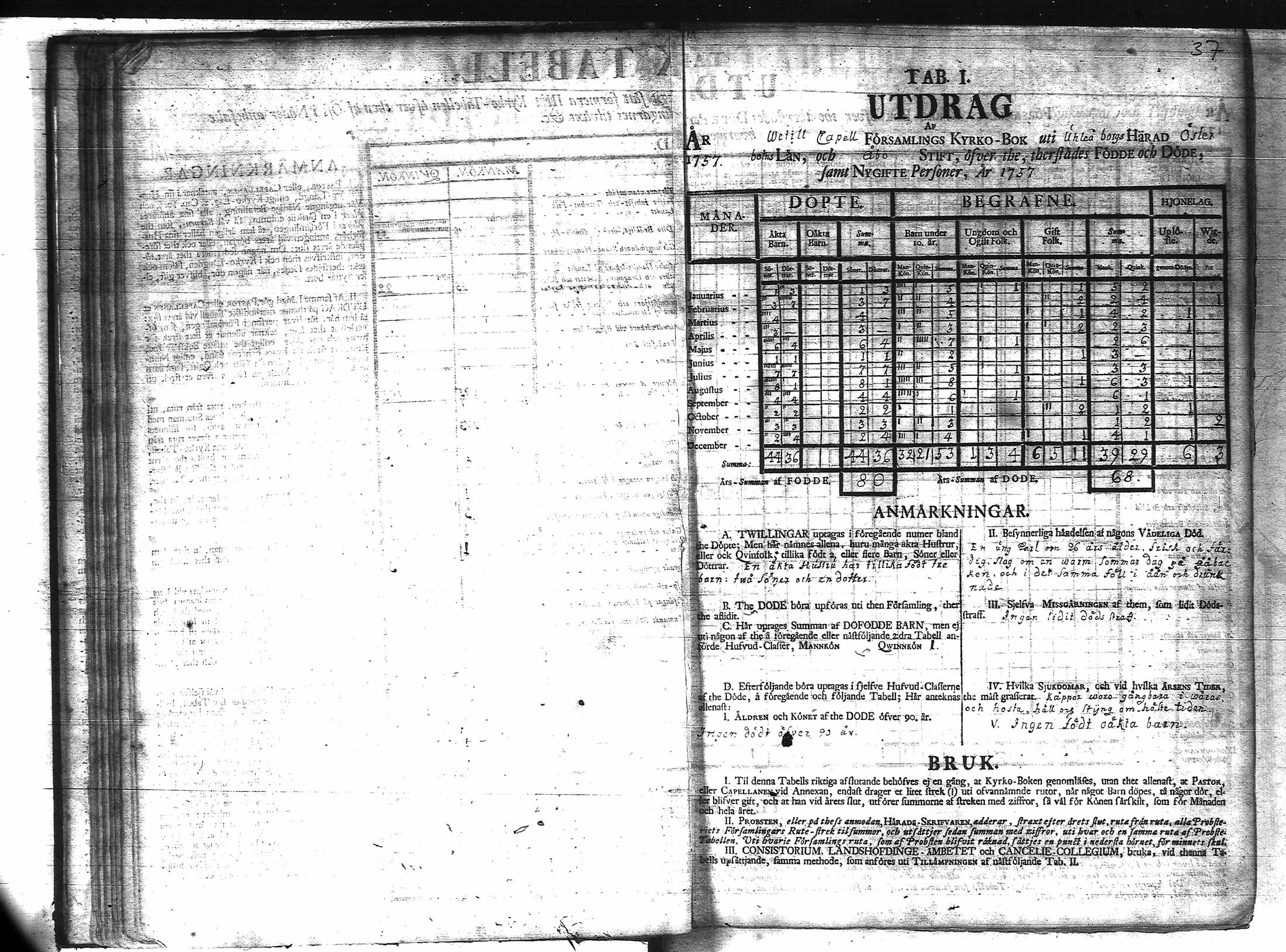 [ ../kirjat/Kirkonkirjat/veteli/vakilukutauluja_1749-1877_va158/kuvat/38.jpg ]