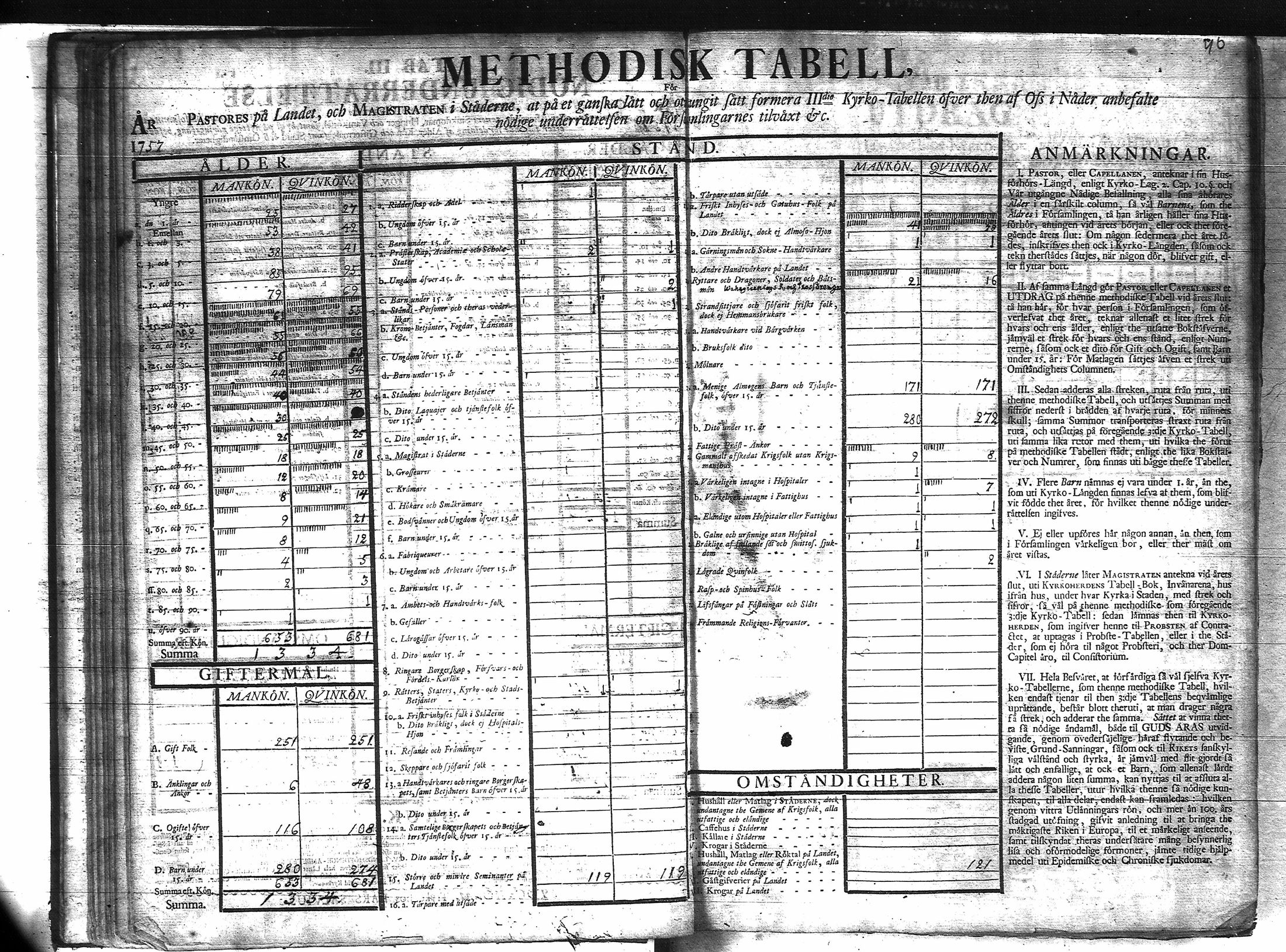 [ ../kirjat/Kirkonkirjat/veteli/vakilukutauluja_1749-1877_va158/kuvat/41.jpg ]