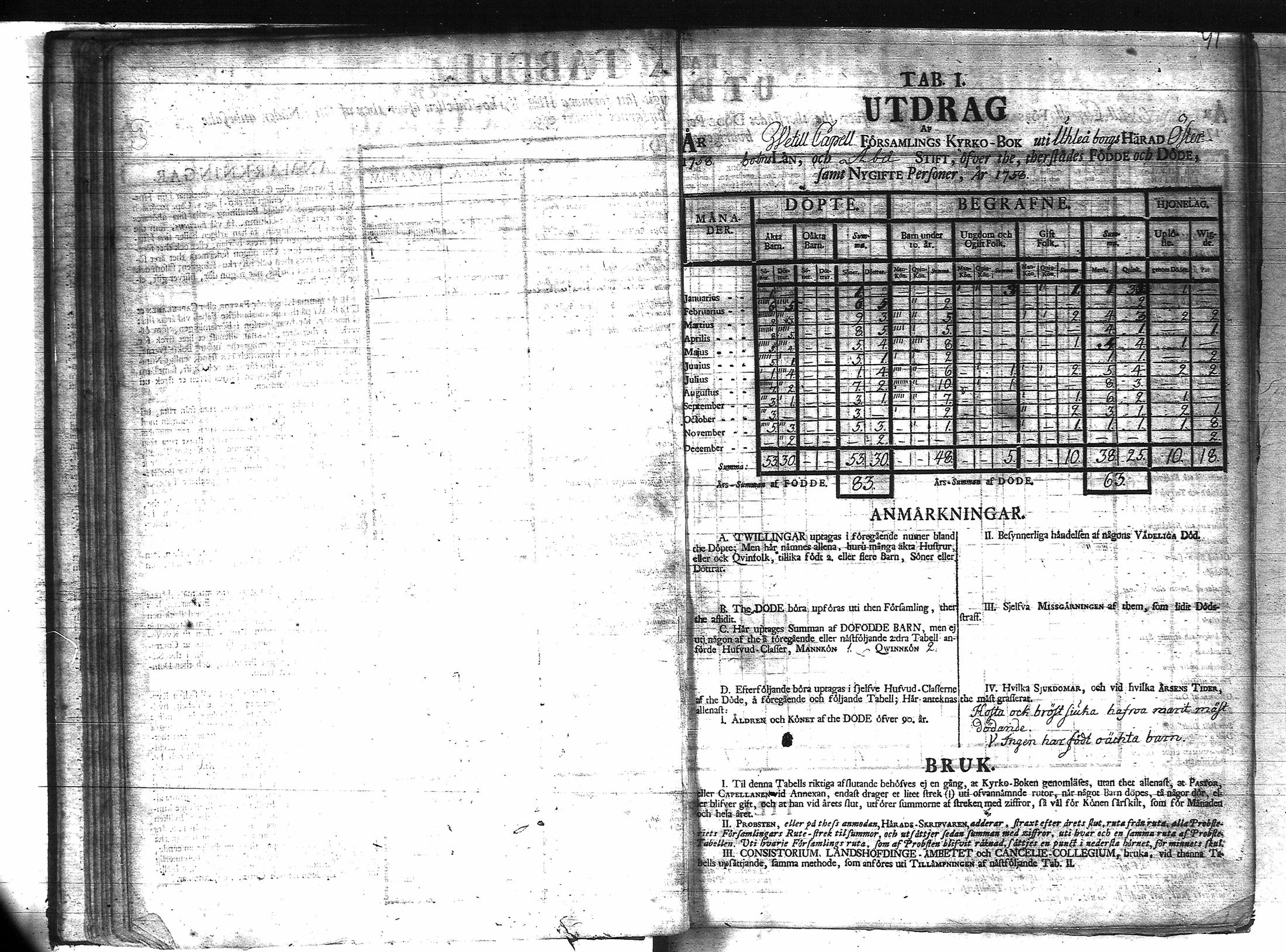 [ ../kirjat/Kirkonkirjat/veteli/vakilukutauluja_1749-1877_va158/kuvat/42.jpg ]