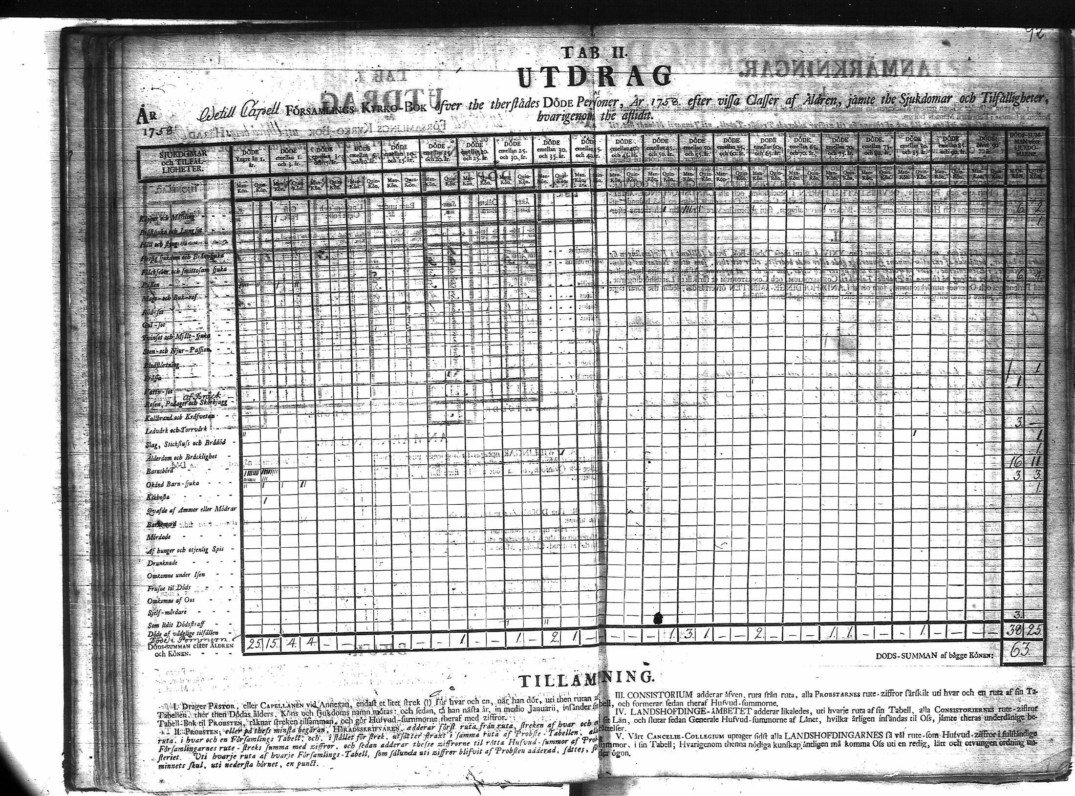 [ ../kirjat/Kirkonkirjat/veteli/vakilukutauluja_1749-1877_va158/kuvat/43.jpg ]