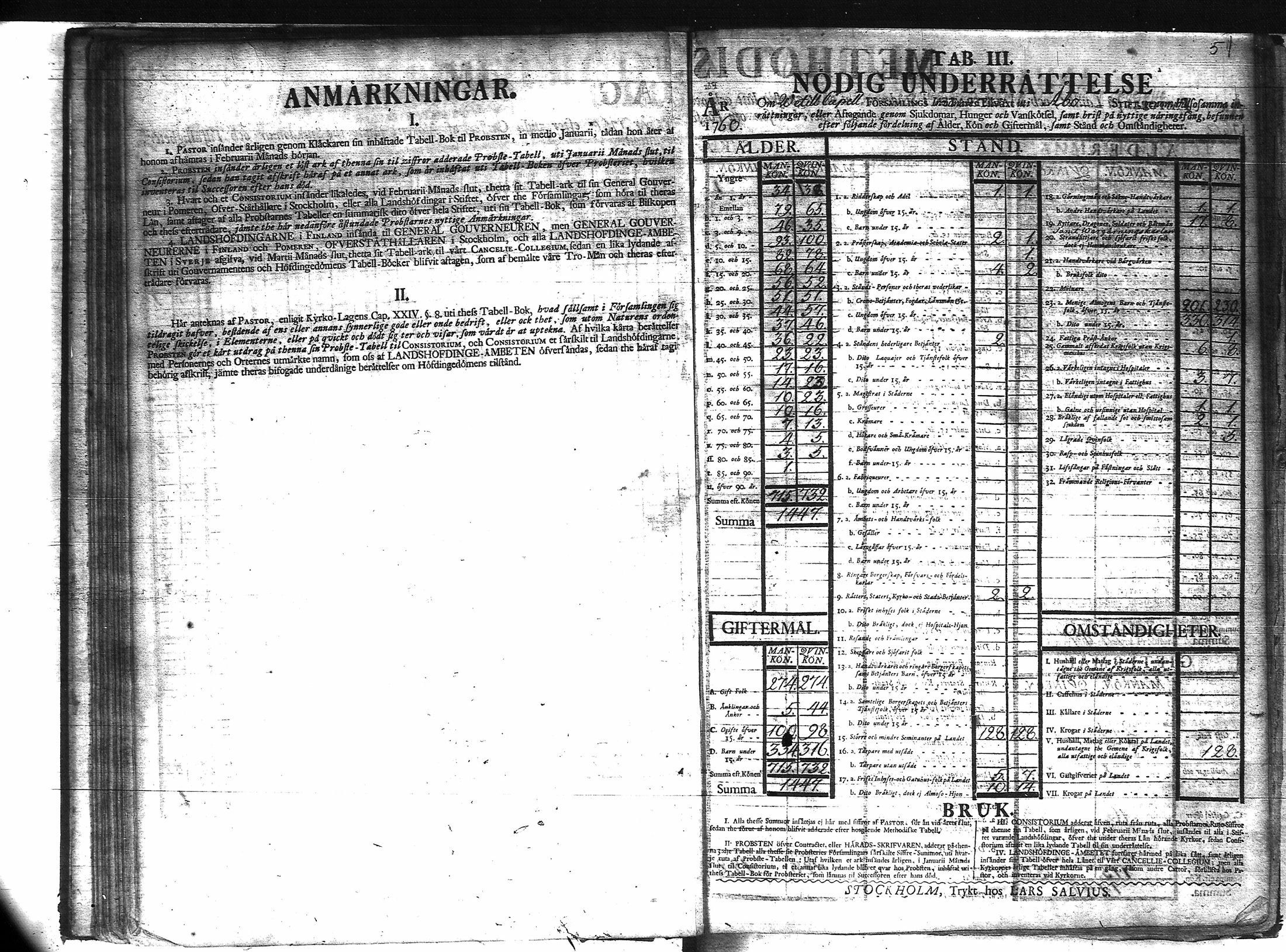 [ ../kirjat/Kirkonkirjat/veteli/vakilukutauluja_1749-1877_va158/kuvat/52.jpg ]