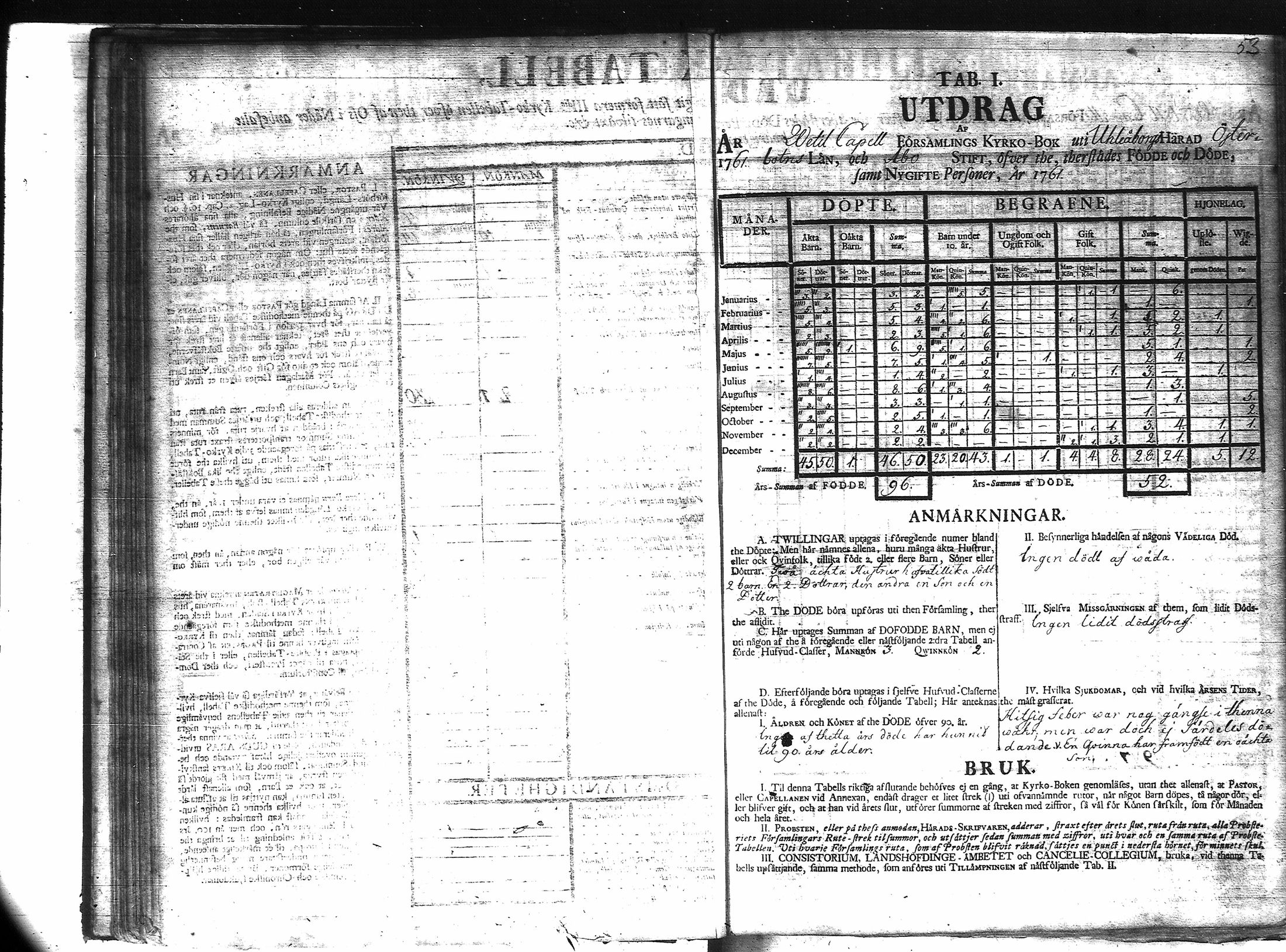 [ ../kirjat/Kirkonkirjat/veteli/vakilukutauluja_1749-1877_va158/kuvat/54.jpg ]