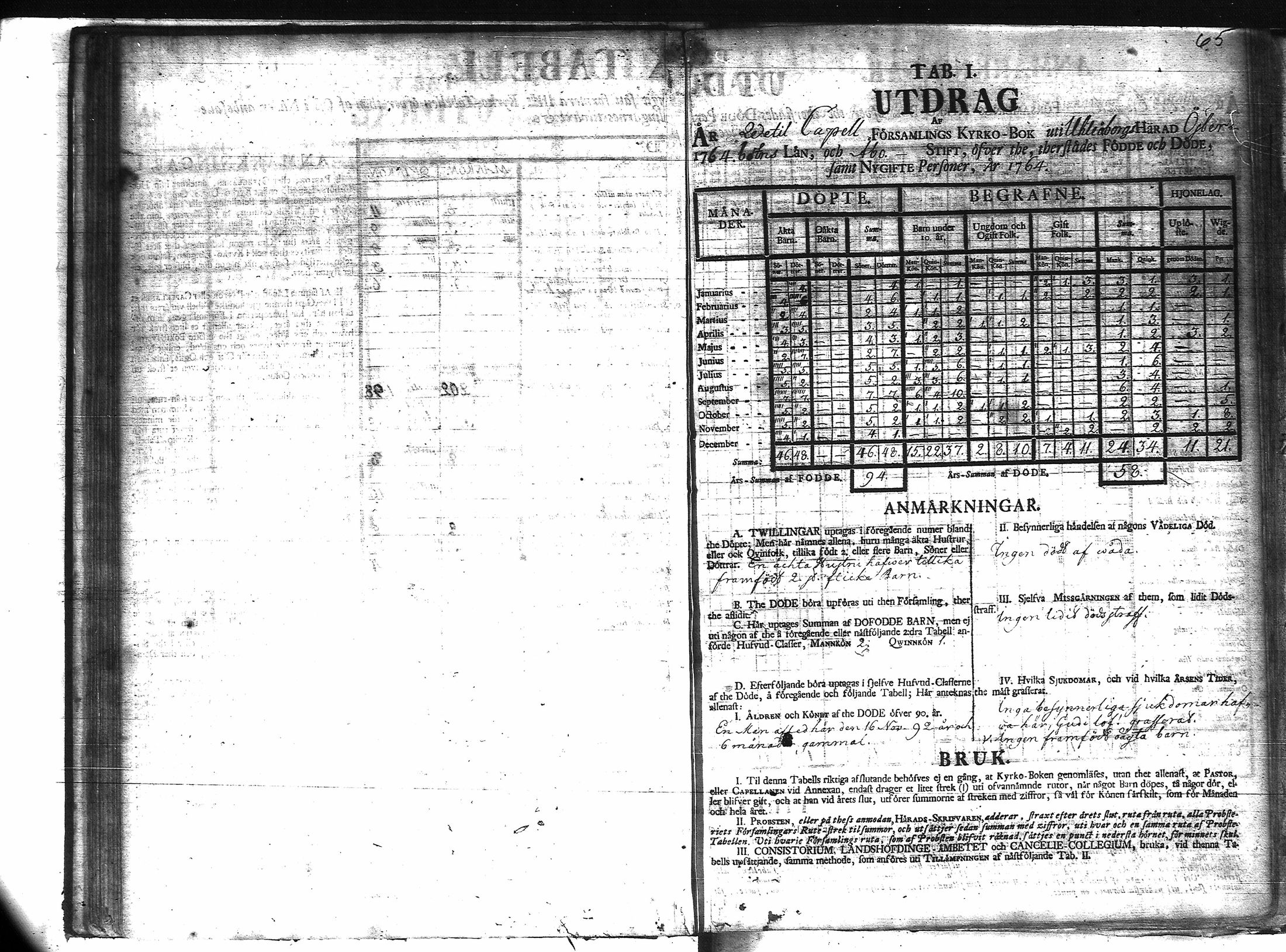 [ ../kirjat/Kirkonkirjat/veteli/vakilukutauluja_1749-1877_va158/kuvat/66.jpg ]