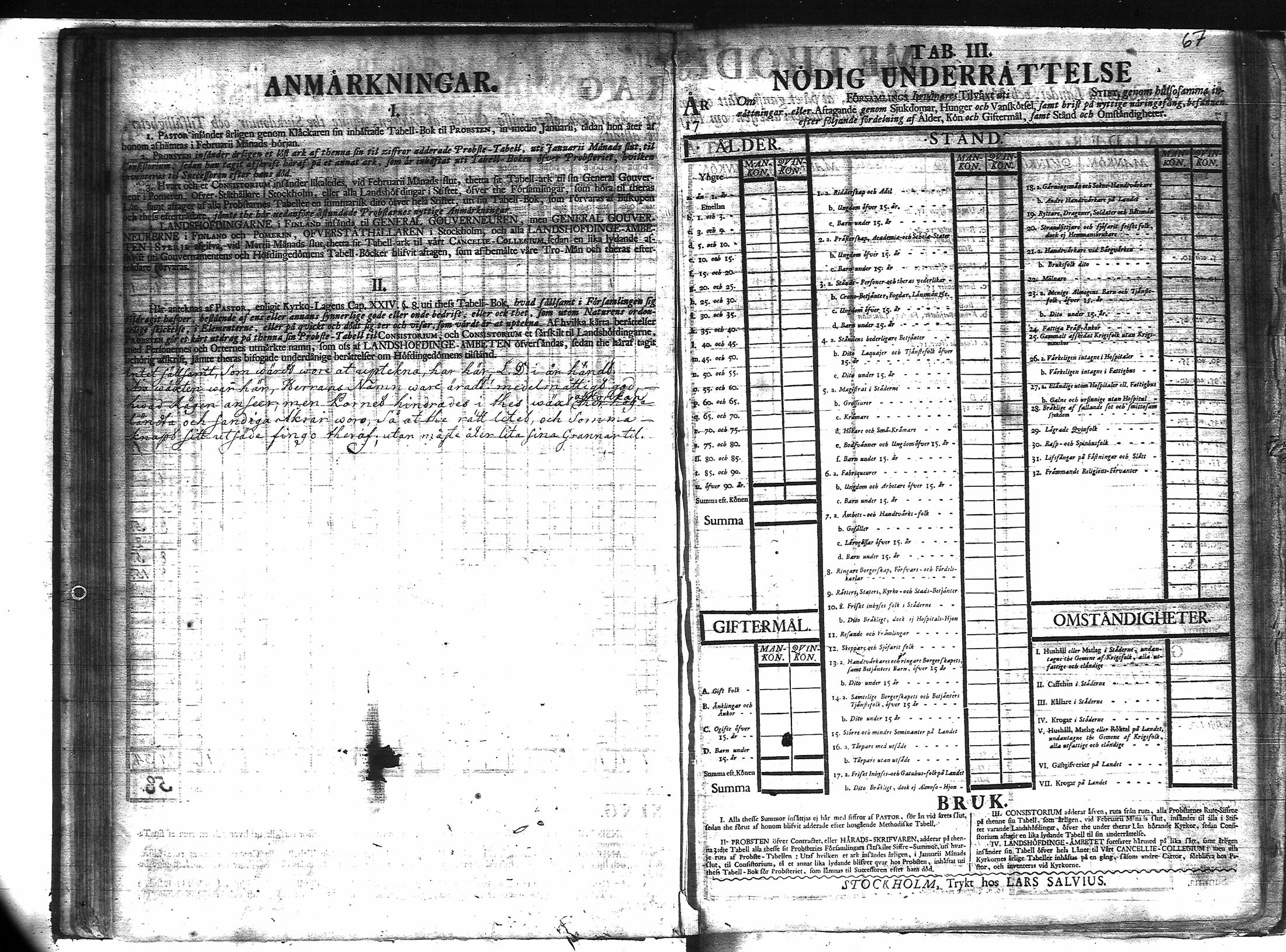 [ ../kirjat/Kirkonkirjat/veteli/vakilukutauluja_1749-1877_va158/kuvat/68.jpg ]