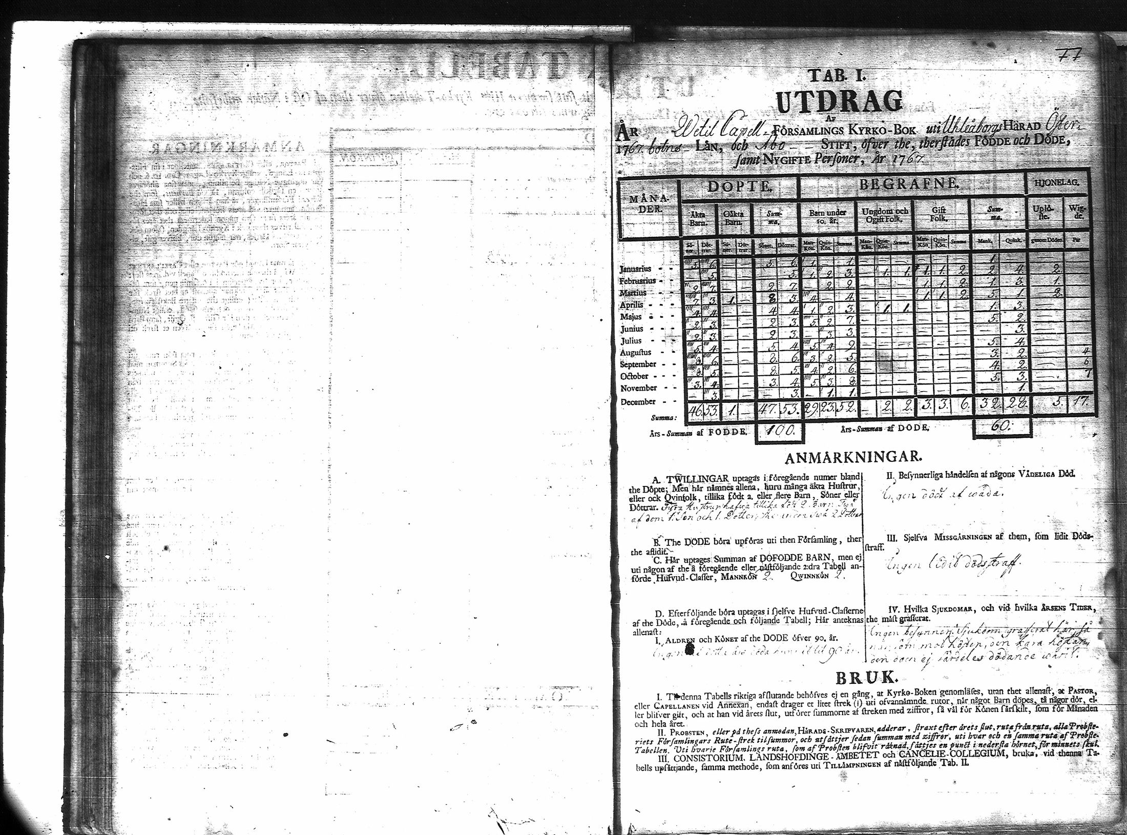 [ ../kirjat/Kirkonkirjat/veteli/vakilukutauluja_1749-1877_va158/kuvat/78.jpg ]