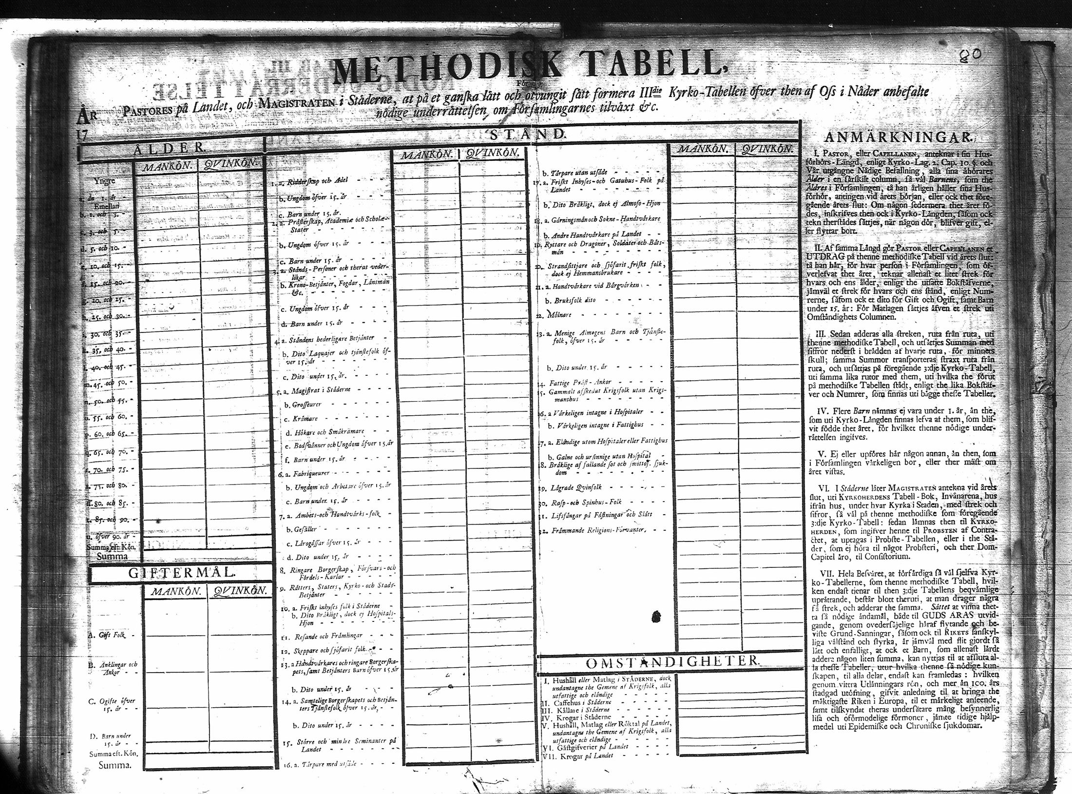 [ ../kirjat/Kirkonkirjat/veteli/vakilukutauluja_1749-1877_va158/kuvat/81.jpg ]