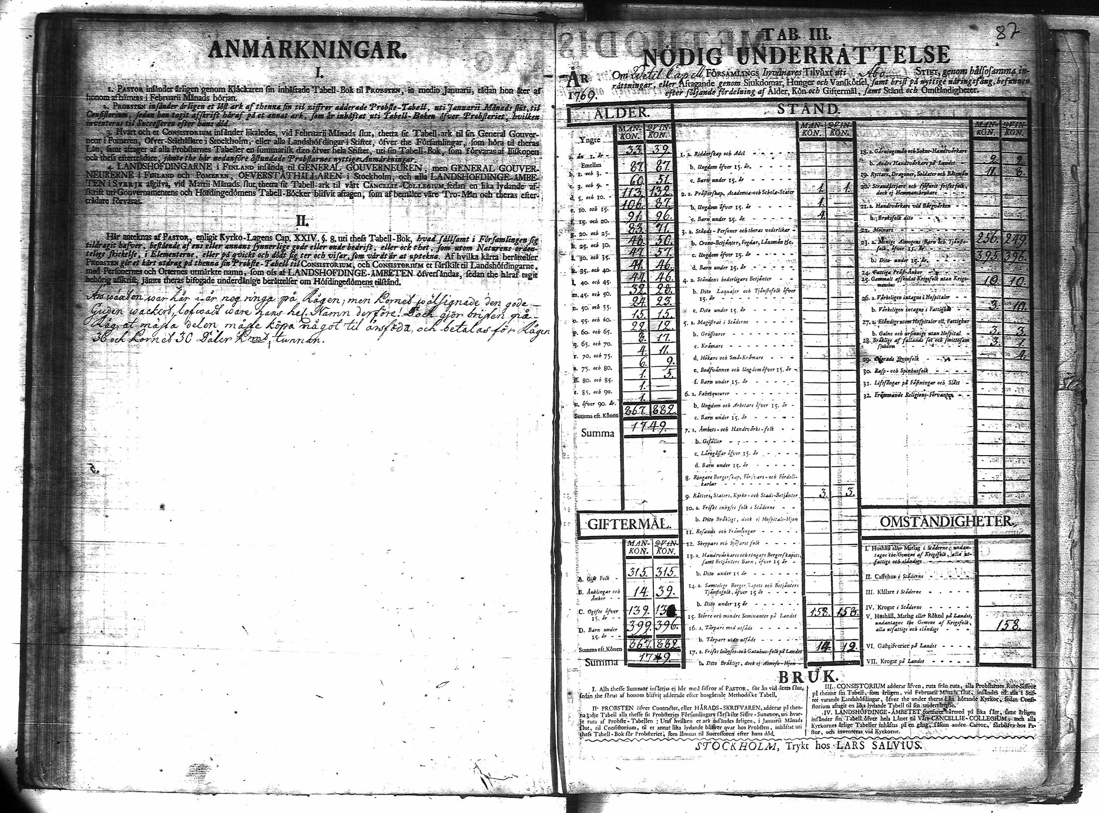 [ ../kirjat/Kirkonkirjat/veteli/vakilukutauluja_1749-1877_va158/kuvat/89.jpg ]