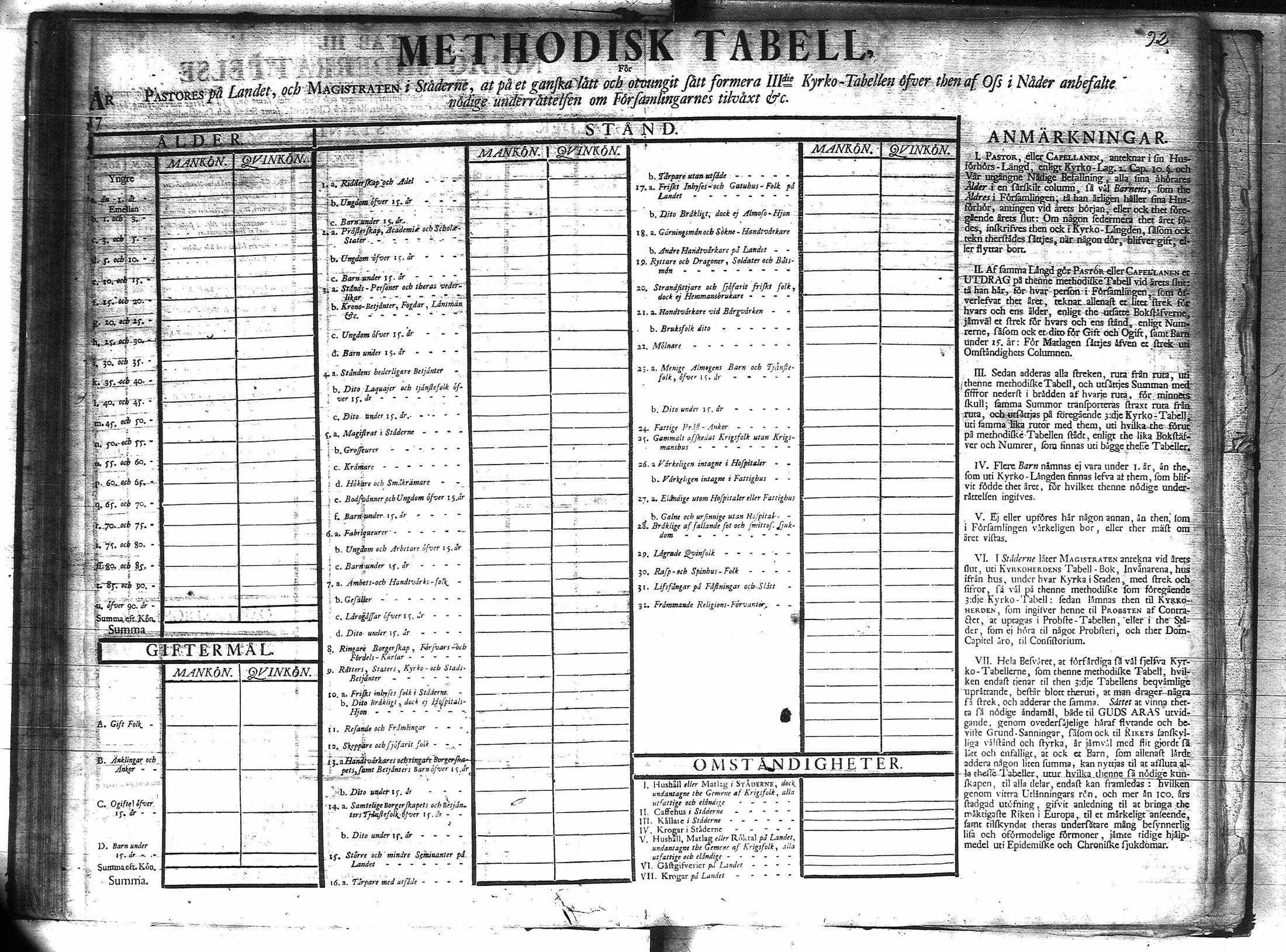 [ ../kirjat/Kirkonkirjat/veteli/vakilukutauluja_1749-1877_va158/kuvat/94.jpg ]