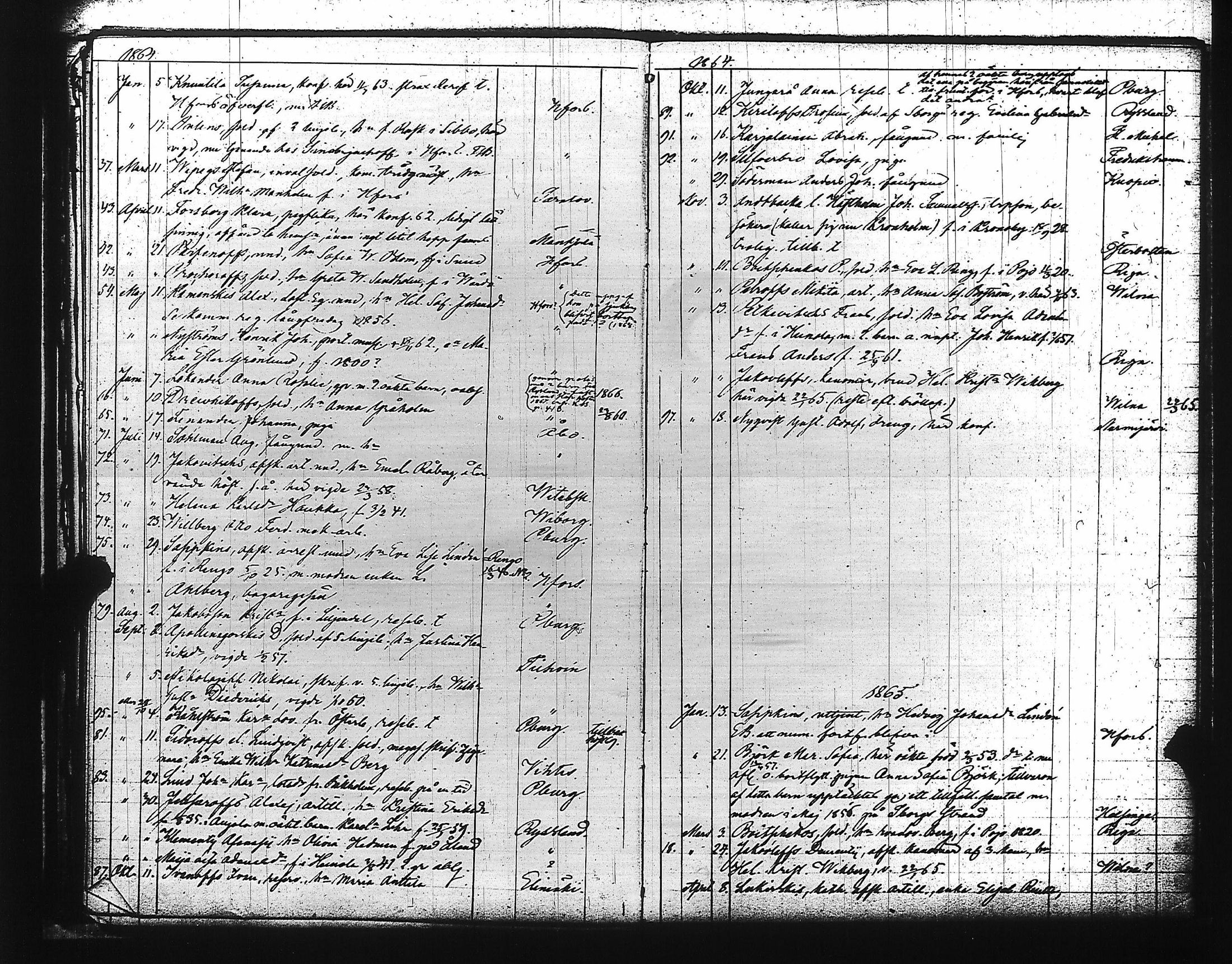 [ ../kirjat/Kirkonkirjat/viaporin_linnoitussrk/muuttaneet_1850-1876_es3198/kuvat/36.jpg ]