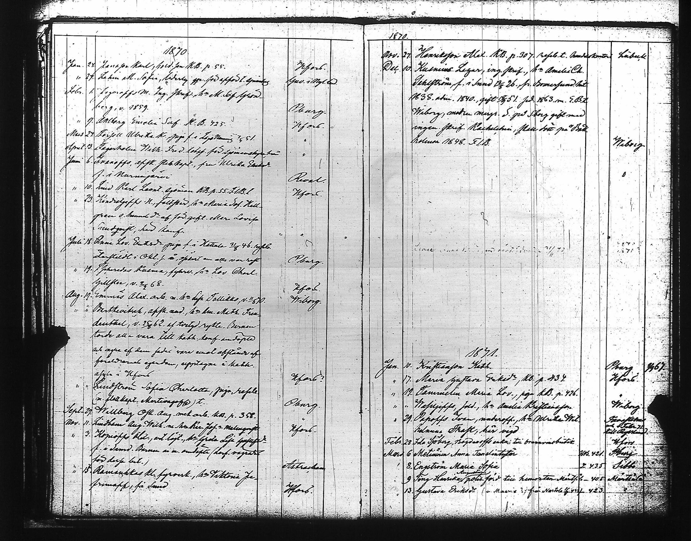 [ ../kirjat/Kirkonkirjat/viaporin_linnoitussrk/muuttaneet_1850-1876_es3198/kuvat/40.jpg ]