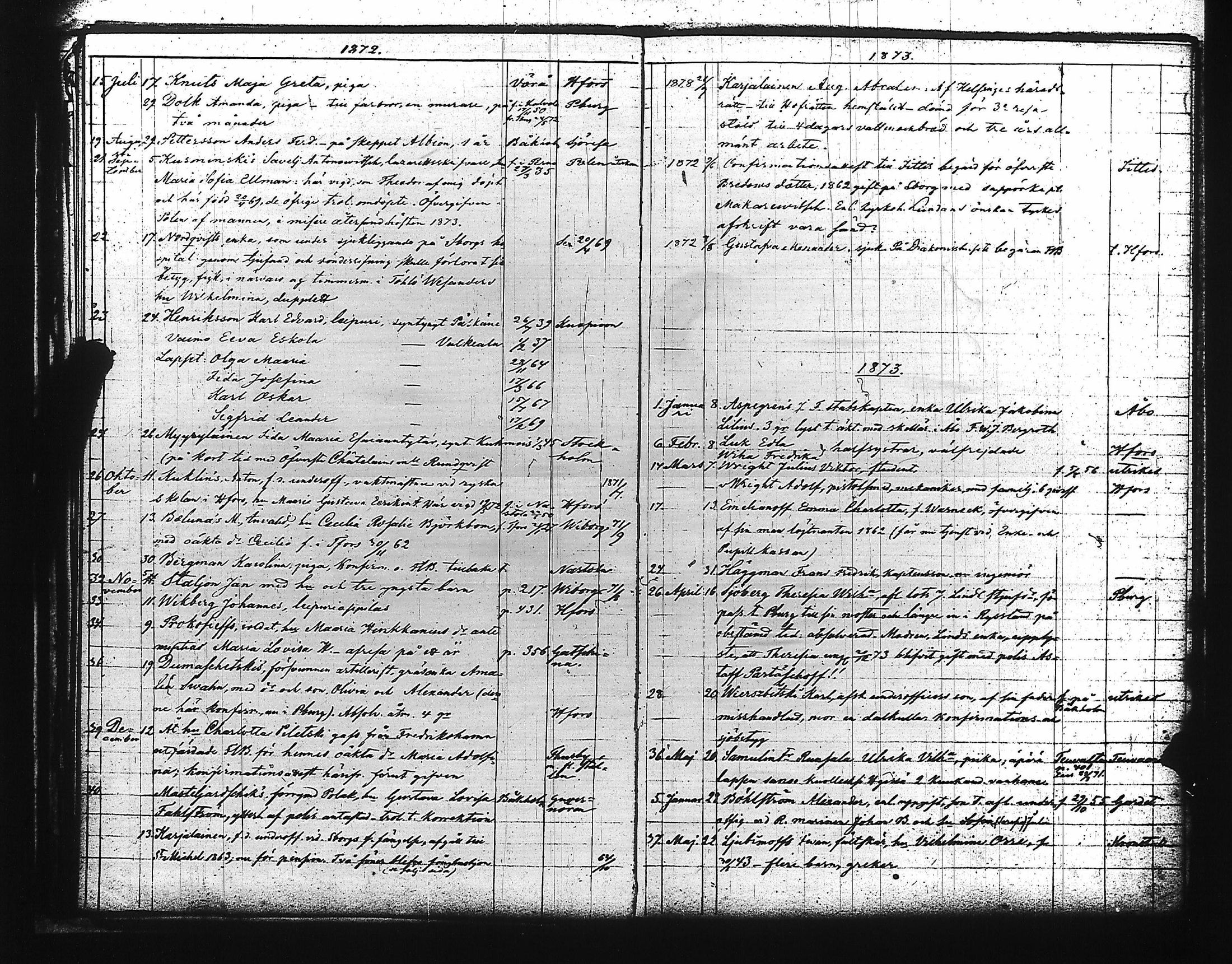 [ ../kirjat/Kirkonkirjat/viaporin_linnoitussrk/muuttaneet_1850-1876_es3198/kuvat/42.jpg ]