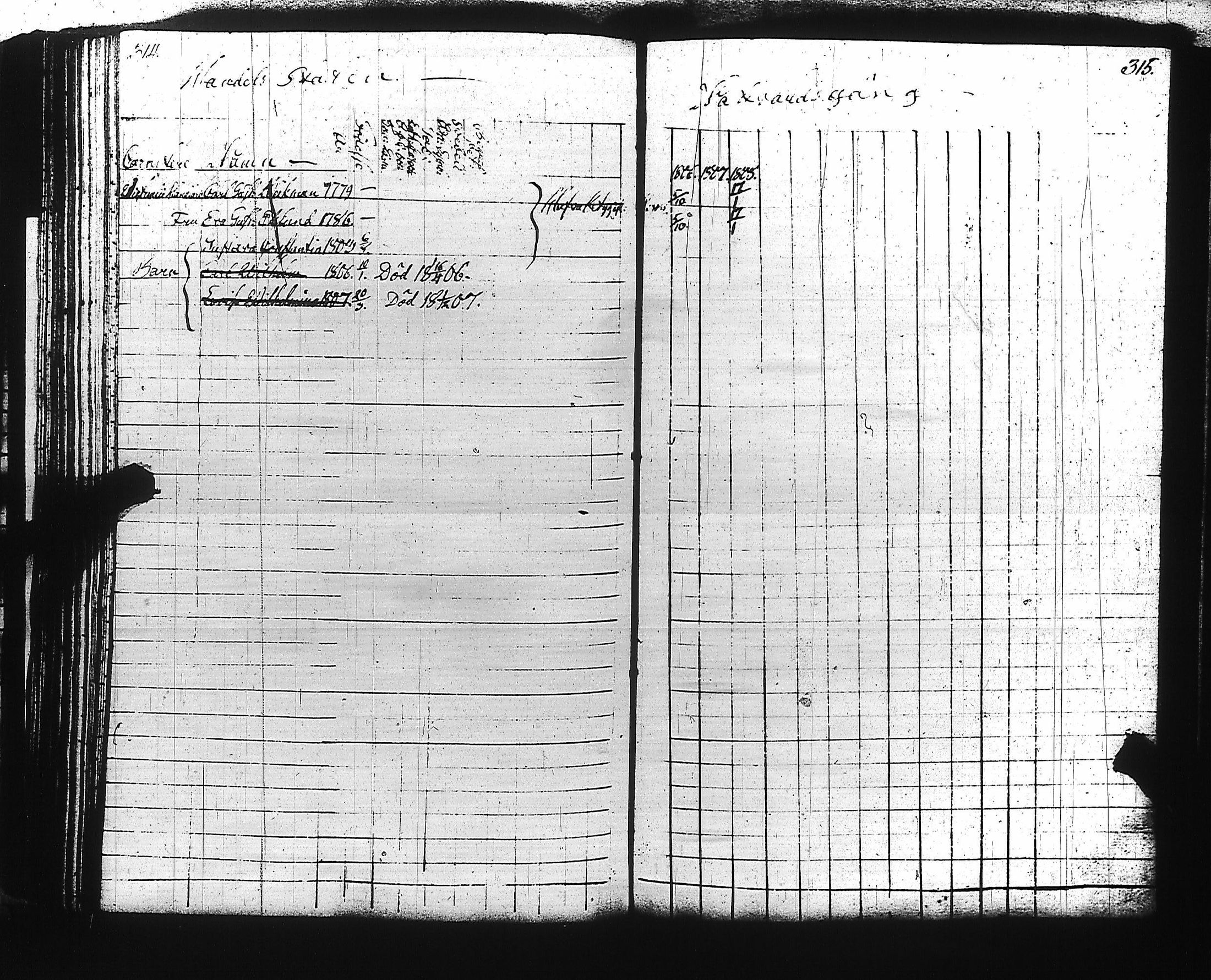 [ ../kirjat/Kirkonkirjat/viaporin_linnoitussrk/rippikirja_1796-1808_es3198/kuvat/153.jpg ]