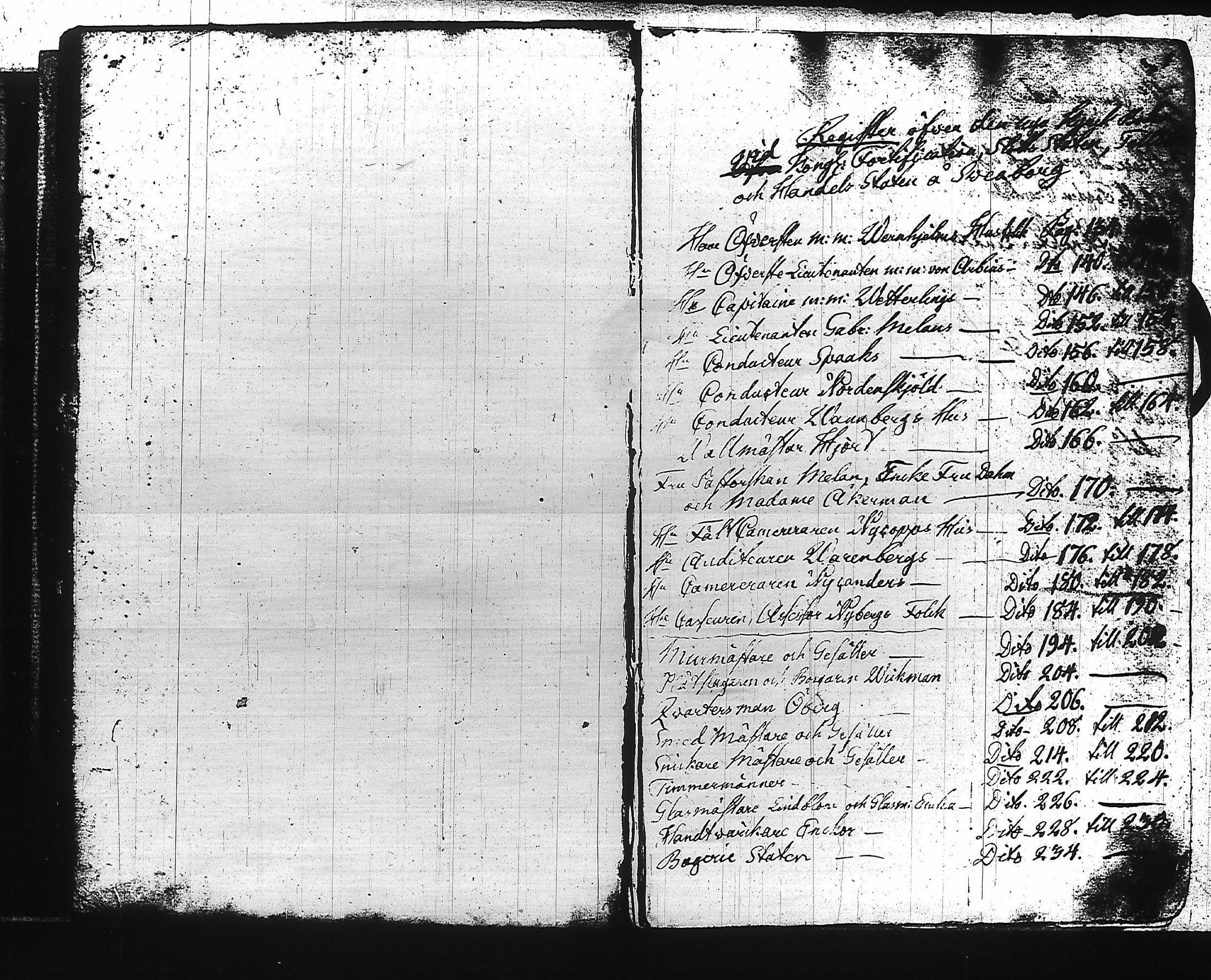 [ ../kirjat/Kirkonkirjat/viaporin_linnoitussrk/rippikirja_1796-1808_es3198/kuvat/5.jpg ]