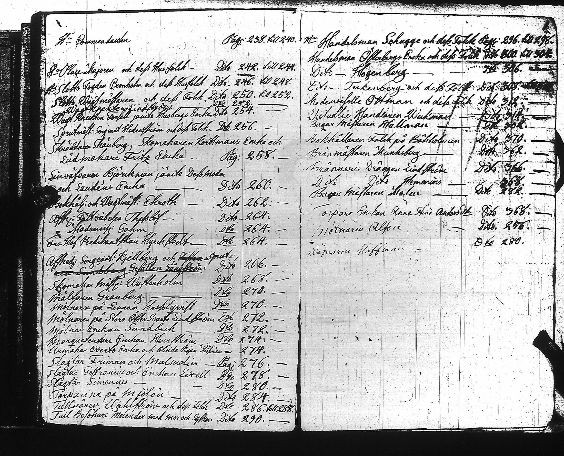 [ ../kirjat/Kirkonkirjat/viaporin_linnoitussrk/rippikirja_1796-1808_es3198/kuvat/6.jpg ]