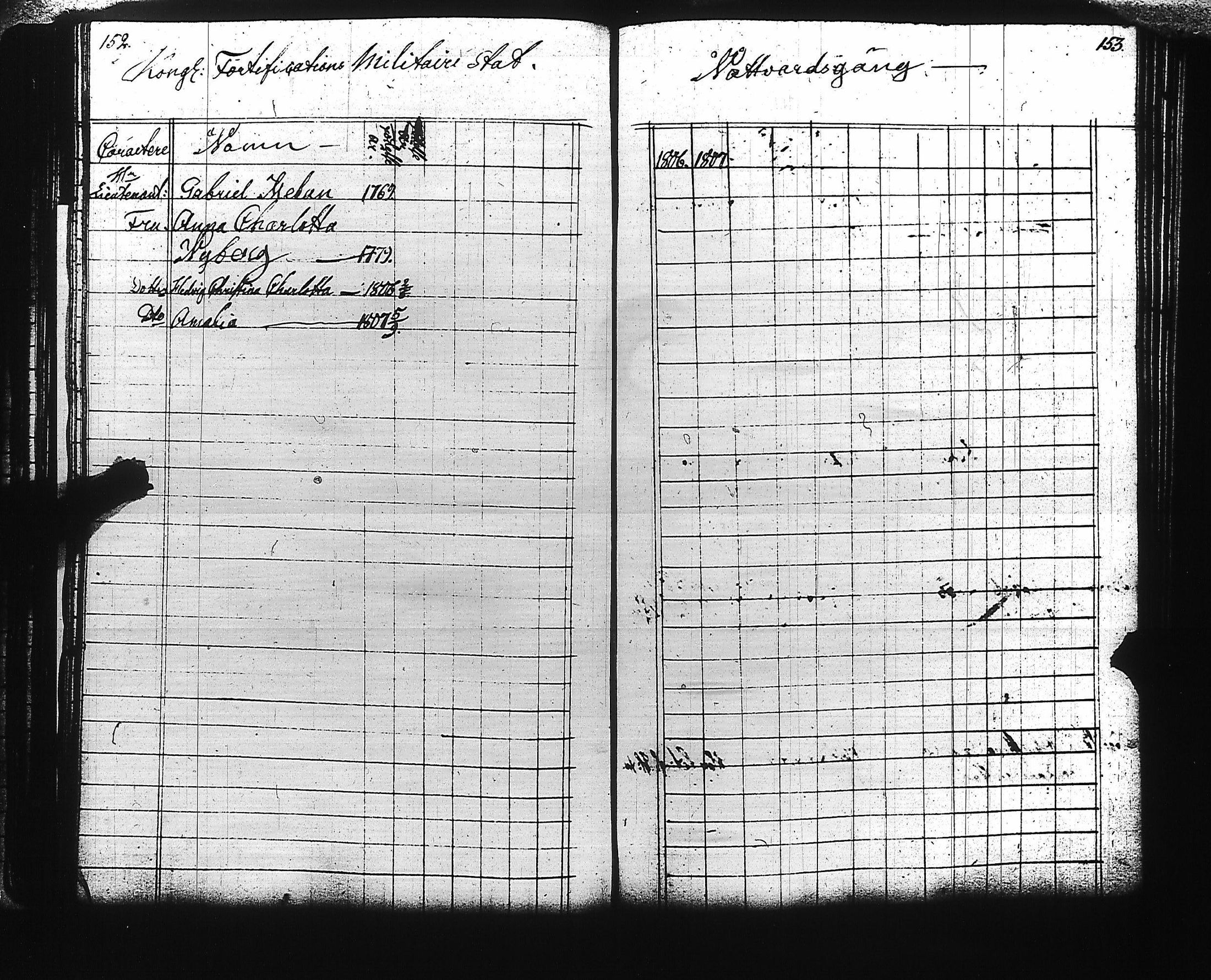 [ ../kirjat/Kirkonkirjat/viaporin_linnoitussrk/rippikirja_1796-1808_es3198/kuvat/72.jpg ]