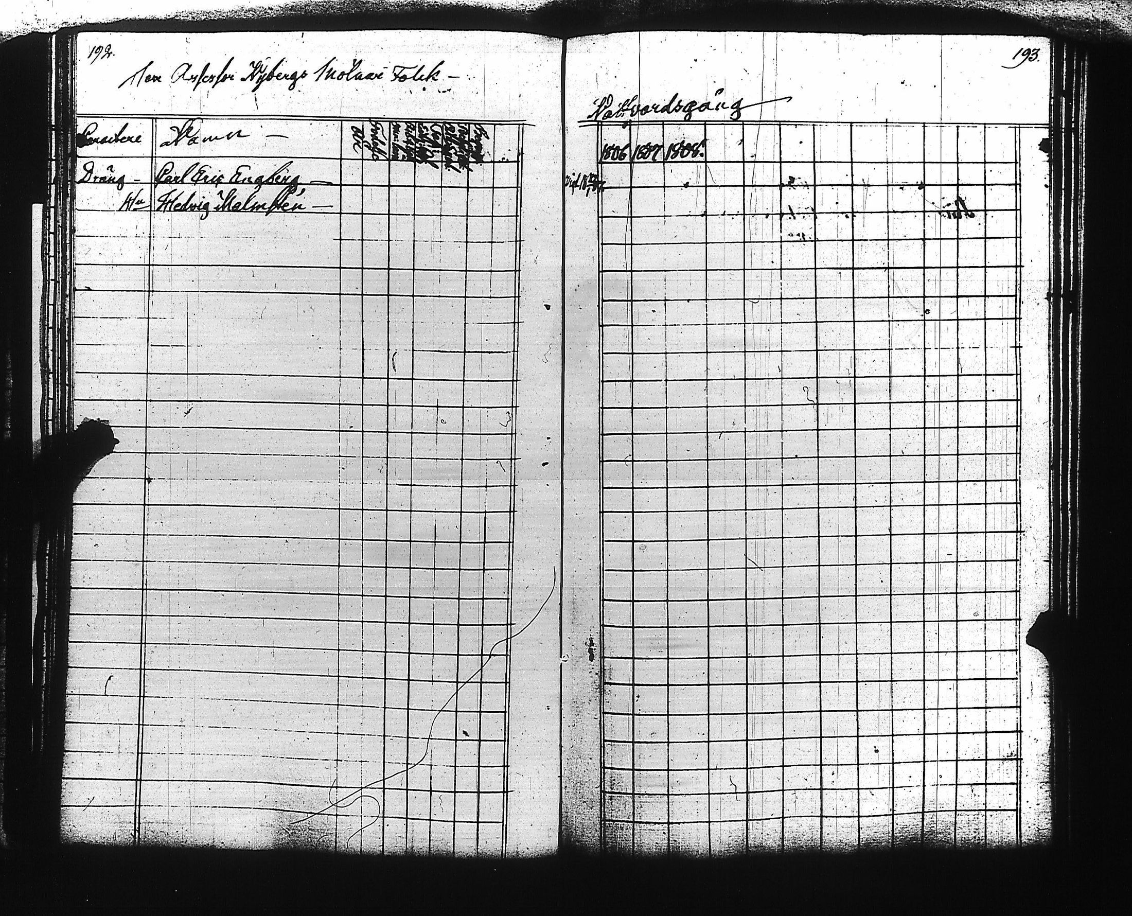 [ ../kirjat/Kirkonkirjat/viaporin_linnoitussrk/rippikirja_1796-1808_es3198/kuvat/92.jpg ]