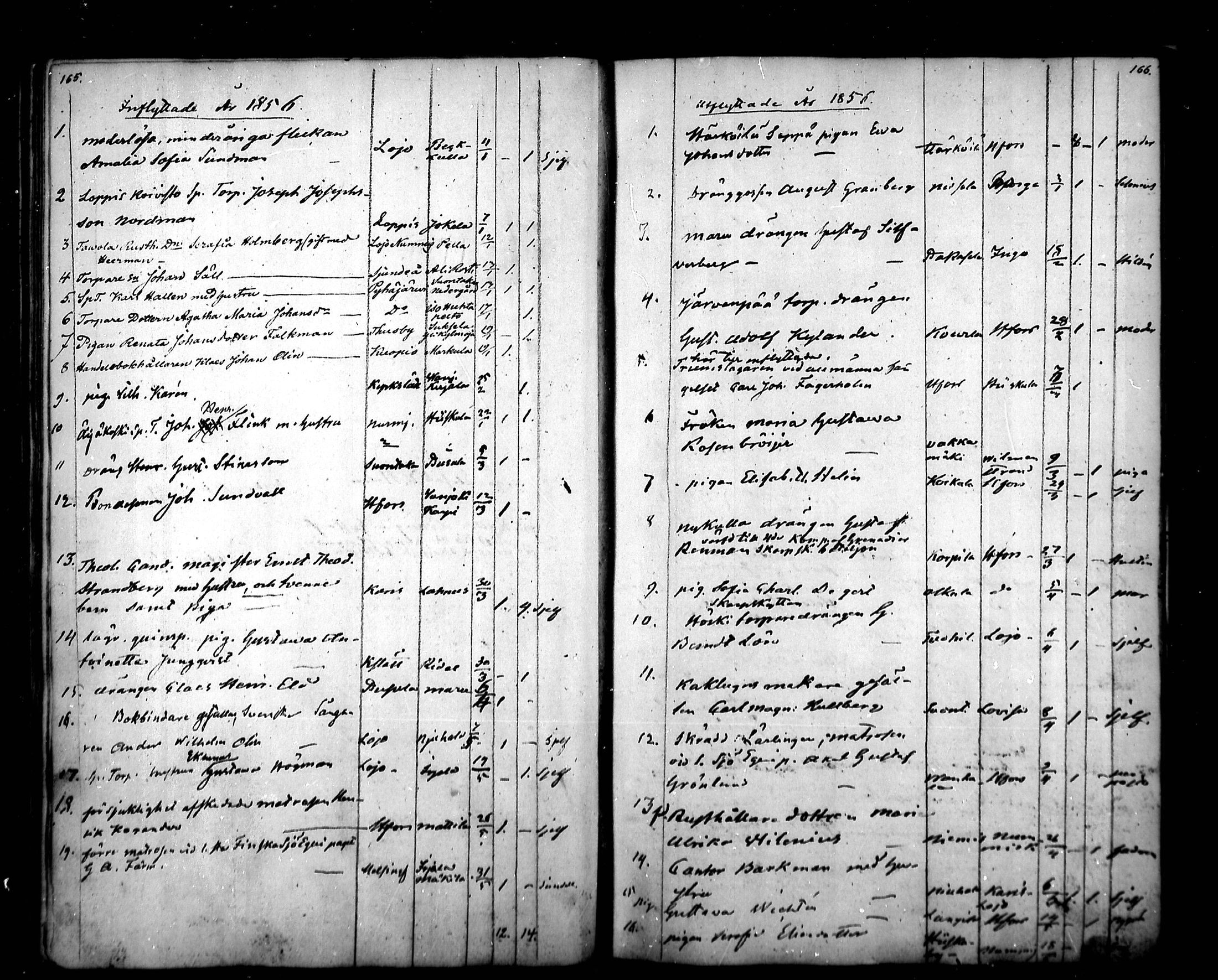 [ ../kirjat/Kirkonkirjat/vihti/muuttaneet_1841-1884_mko1-7/kuvat/82.jpg ]