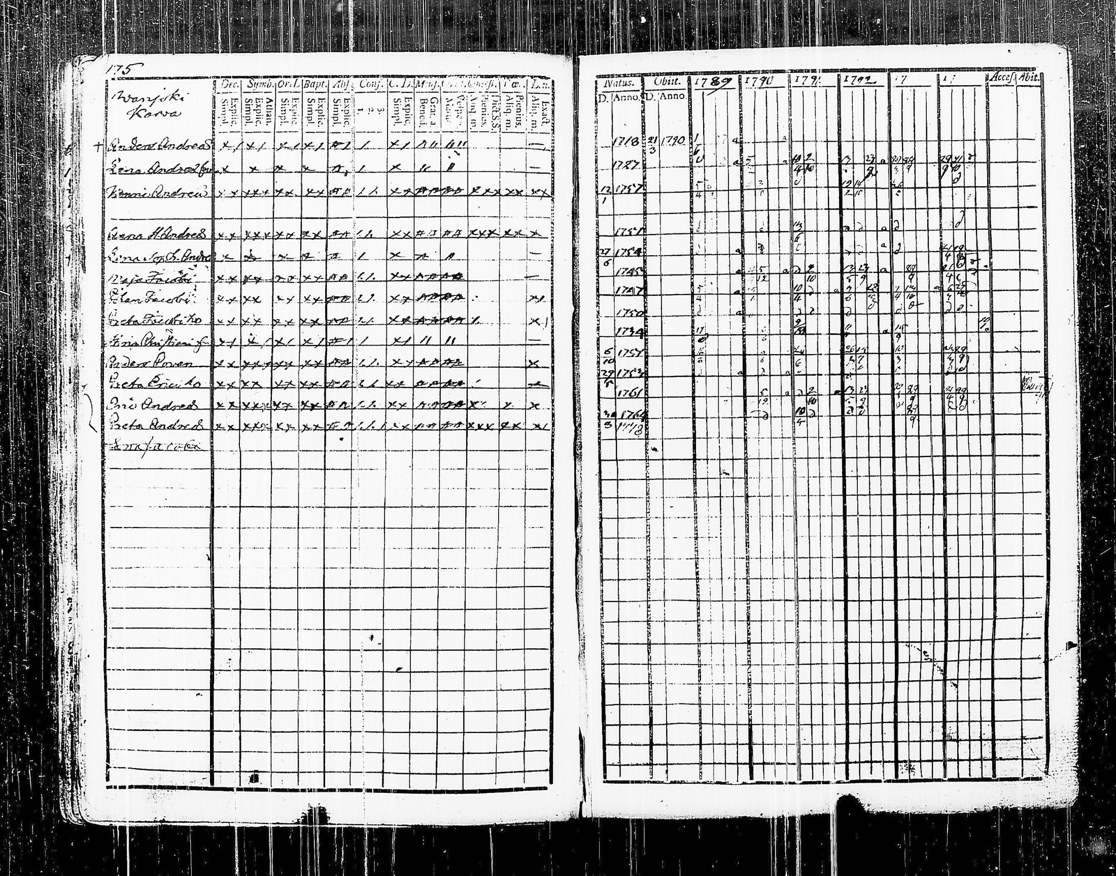 [ ../kirjat/Kirkonkirjat/vihti/rippikirja_1789-1796_tk744/kuvat/191.jpg ]