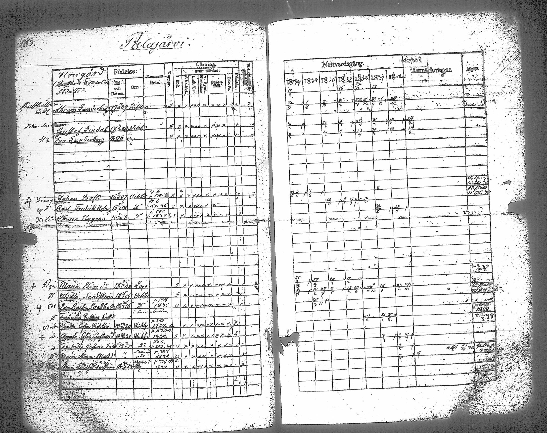 [ ../kirjat/Kirkonkirjat/vihti/rippikirja_1834-1840_tk747-748/kuvat/185.jpg ]
