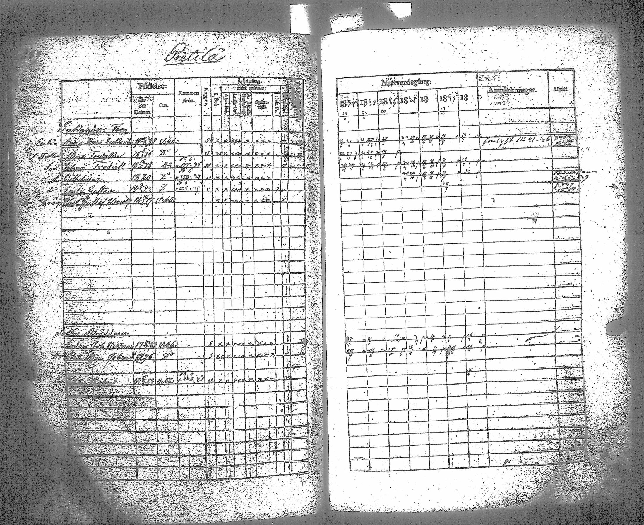 [ ../kirjat/Kirkonkirjat/vihti/rippikirja_1834-1840_tk747-748/kuvat/265.jpg ]
