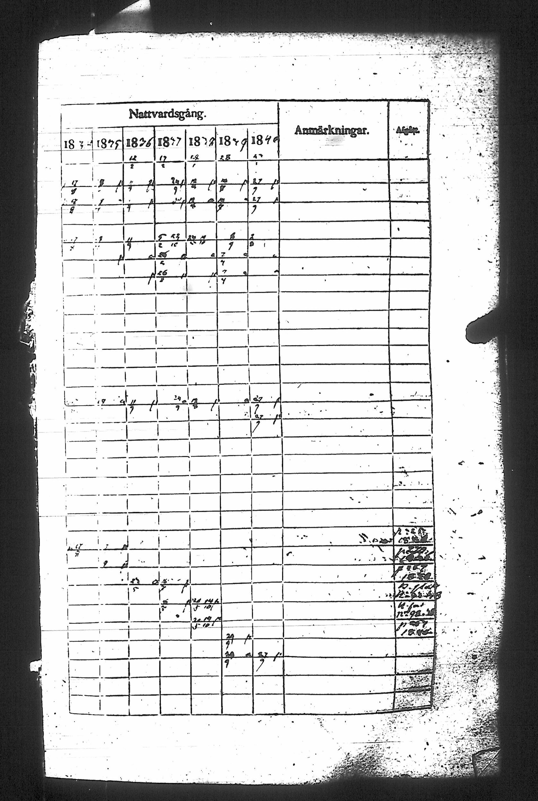 [ ../kirjat/Kirkonkirjat/vihti/rippikirja_1834-1840_tk747-748/kuvat/293.jpg ]
