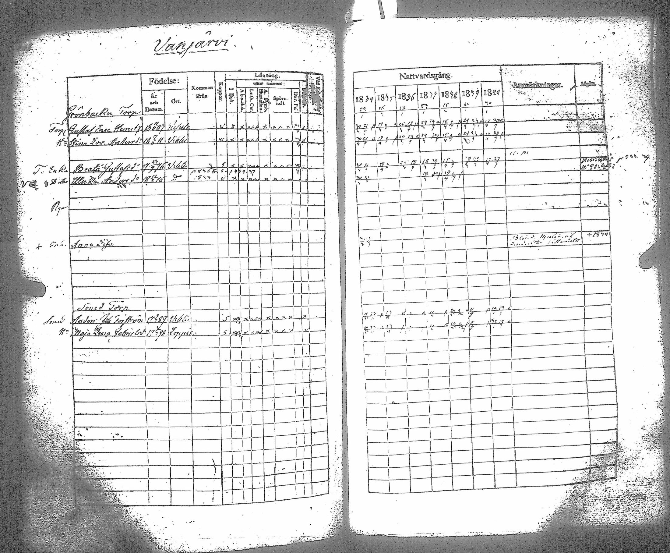 [ ../kirjat/Kirkonkirjat/vihti/rippikirja_1834-1840_tk747-748/kuvat/441.jpg ]