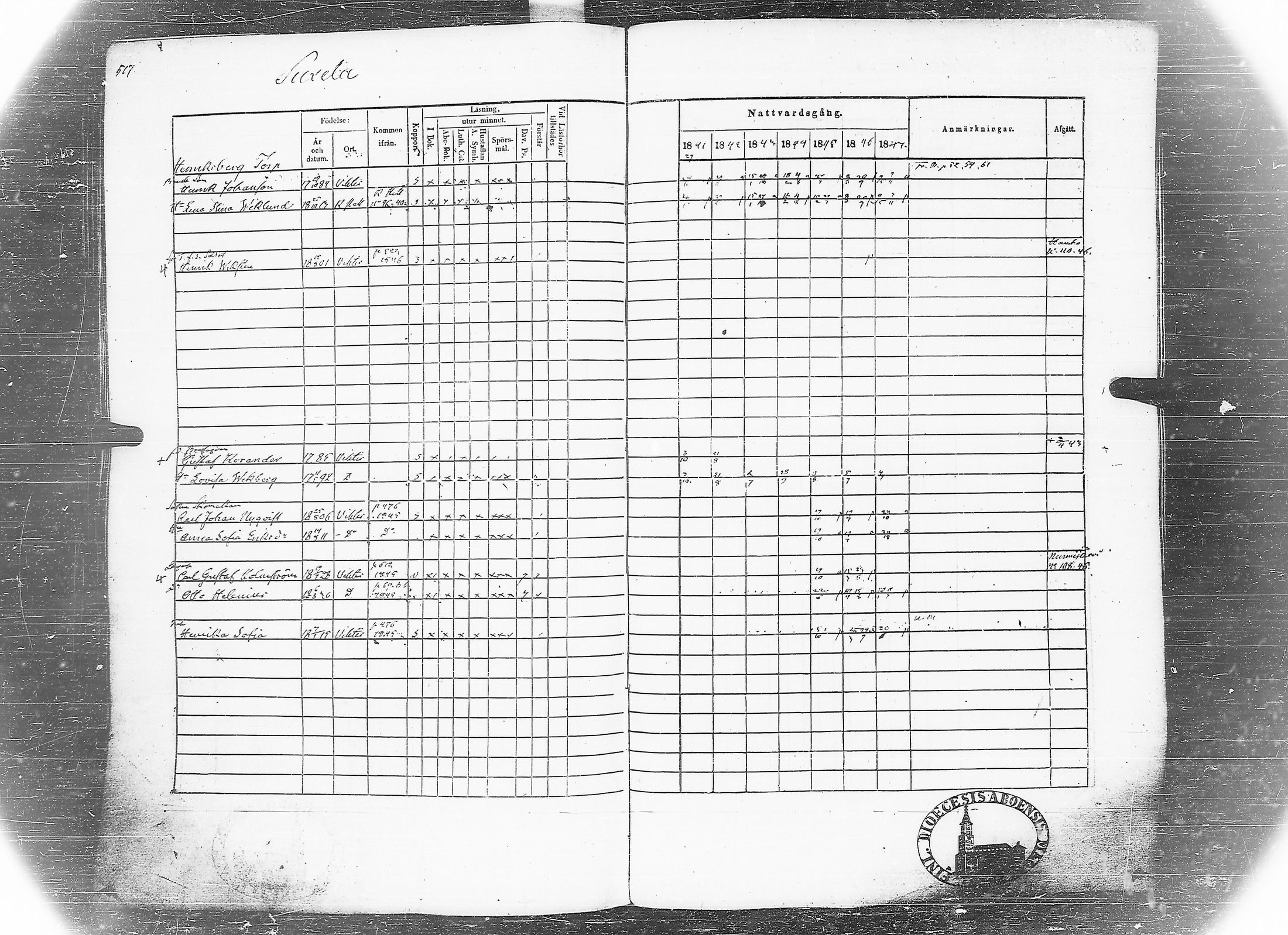 [ ../kirjat/Kirkonkirjat/vihti/rippikirja_1841-1847_tk748-749/kuvat/541.jpg ]