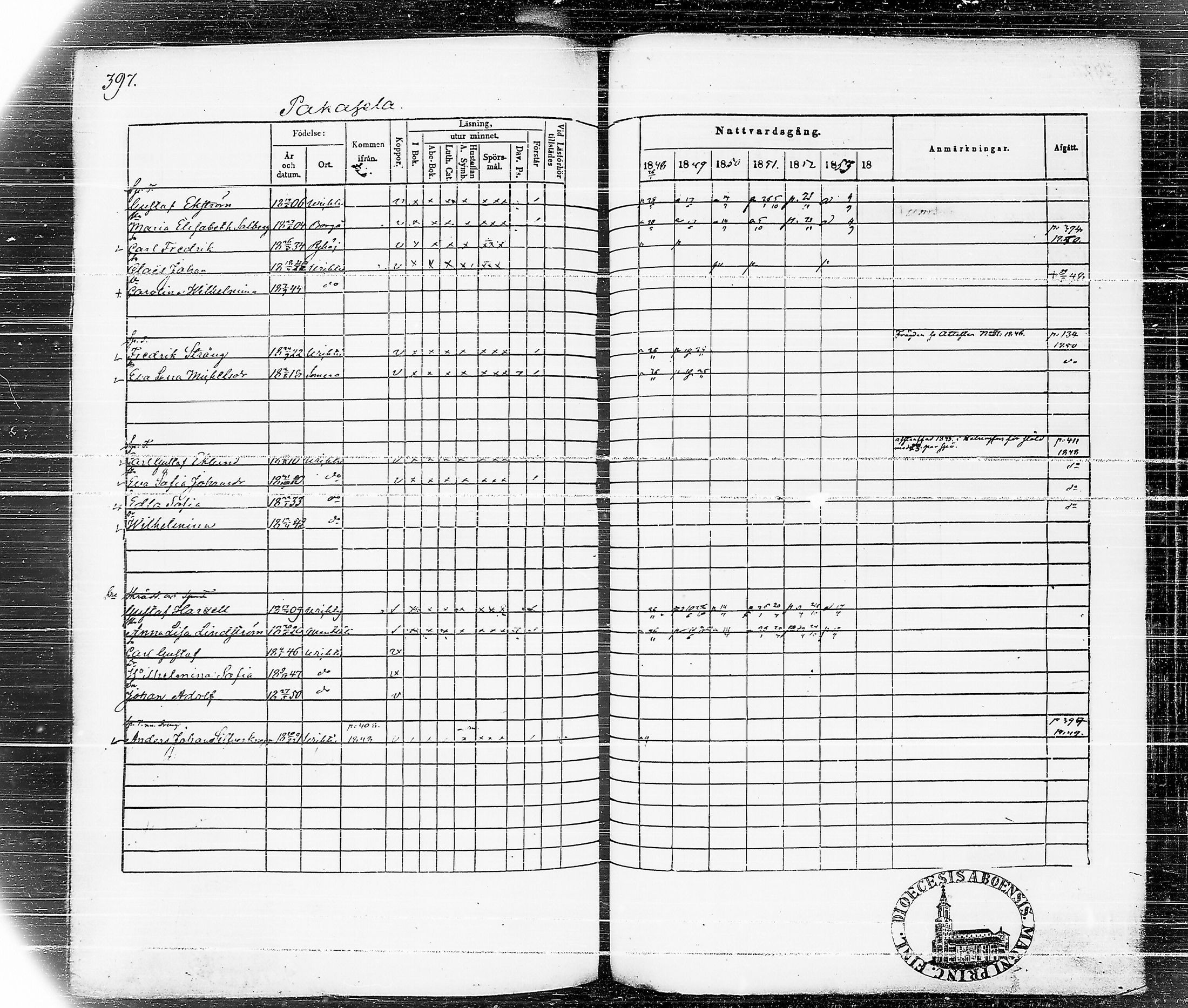 [ ../kirjat/Kirkonkirjat/vihti/rippikirja_1848-1854_tk749/kuvat/400.jpg ]