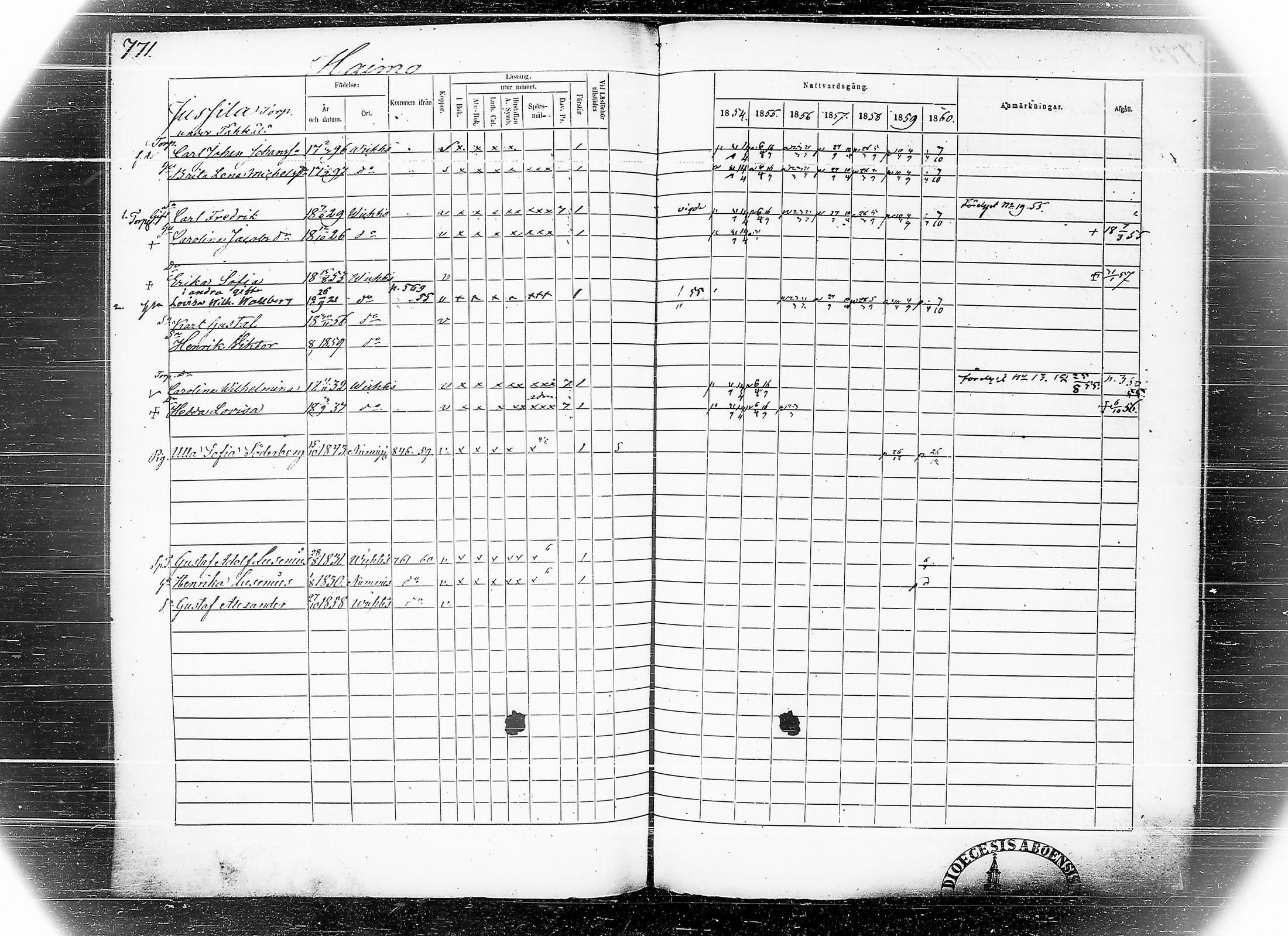 [ ../kirjat/Kirkonkirjat/vihti/rippikirja_1854-1860_tk751/kuvat/281.jpg ]