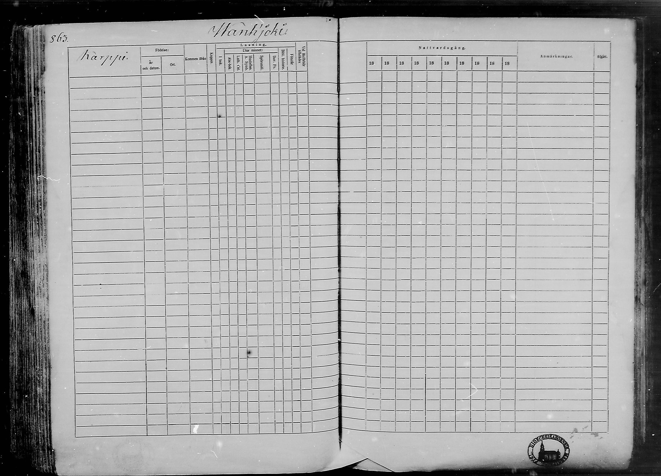 [ ../kirjat/Kirkonkirjat/vihti/rippikirja_1868-1877_mko100-34/kuvat/854.jpg ]