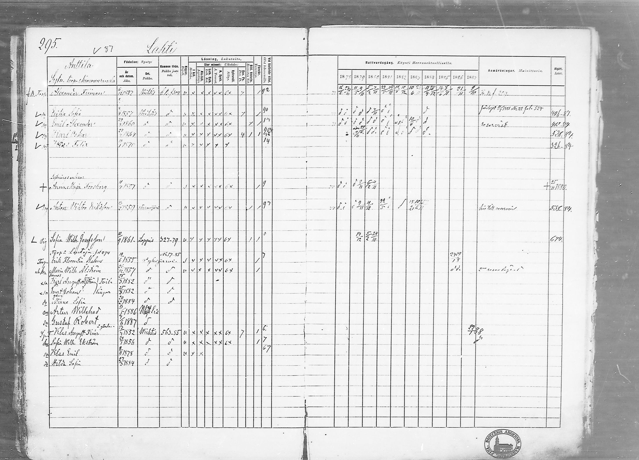 [ ../kirjat/Kirkonkirjat/vihti/rippikirja_1878-1887_mko135-168/kuvat/295.jpg ]