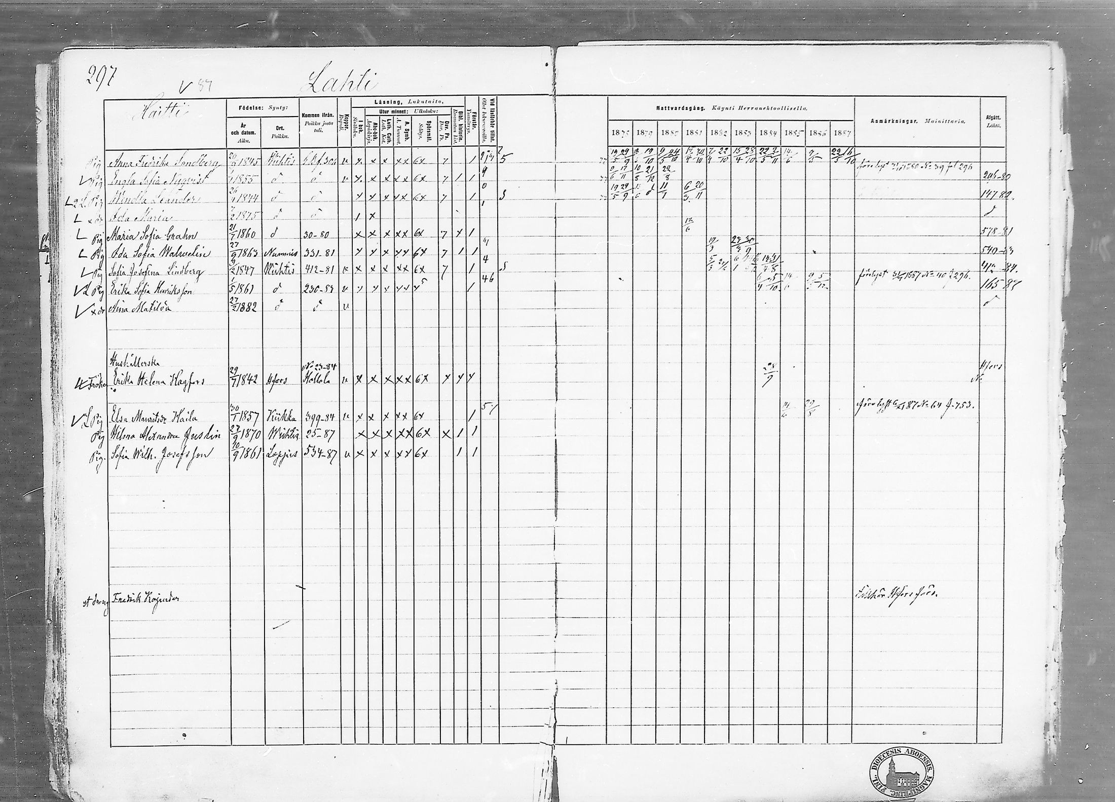 [ ../kirjat/Kirkonkirjat/vihti/rippikirja_1878-1887_mko135-168/kuvat/297.jpg ]