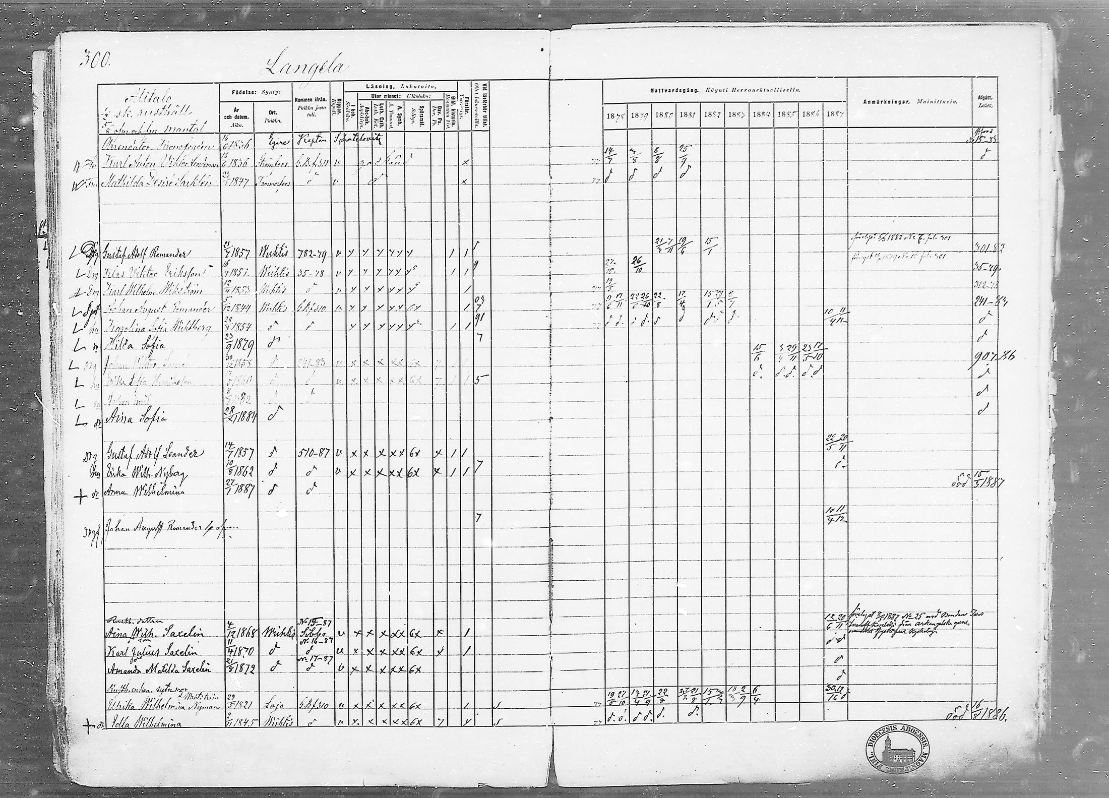 [ ../kirjat/Kirkonkirjat/vihti/rippikirja_1878-1887_mko135-168/kuvat/300.jpg ]