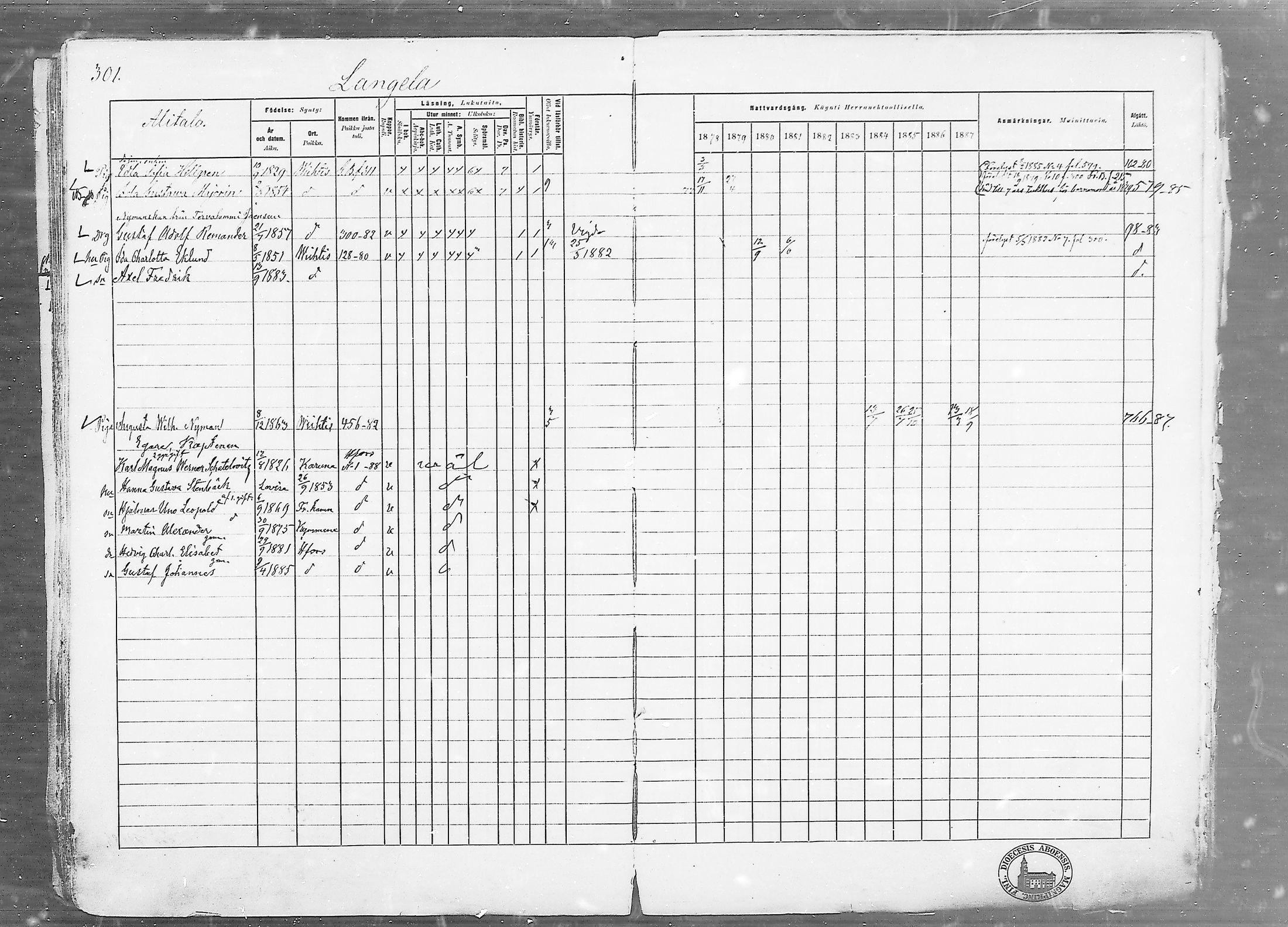 [ ../kirjat/Kirkonkirjat/vihti/rippikirja_1878-1887_mko135-168/kuvat/301.jpg ]