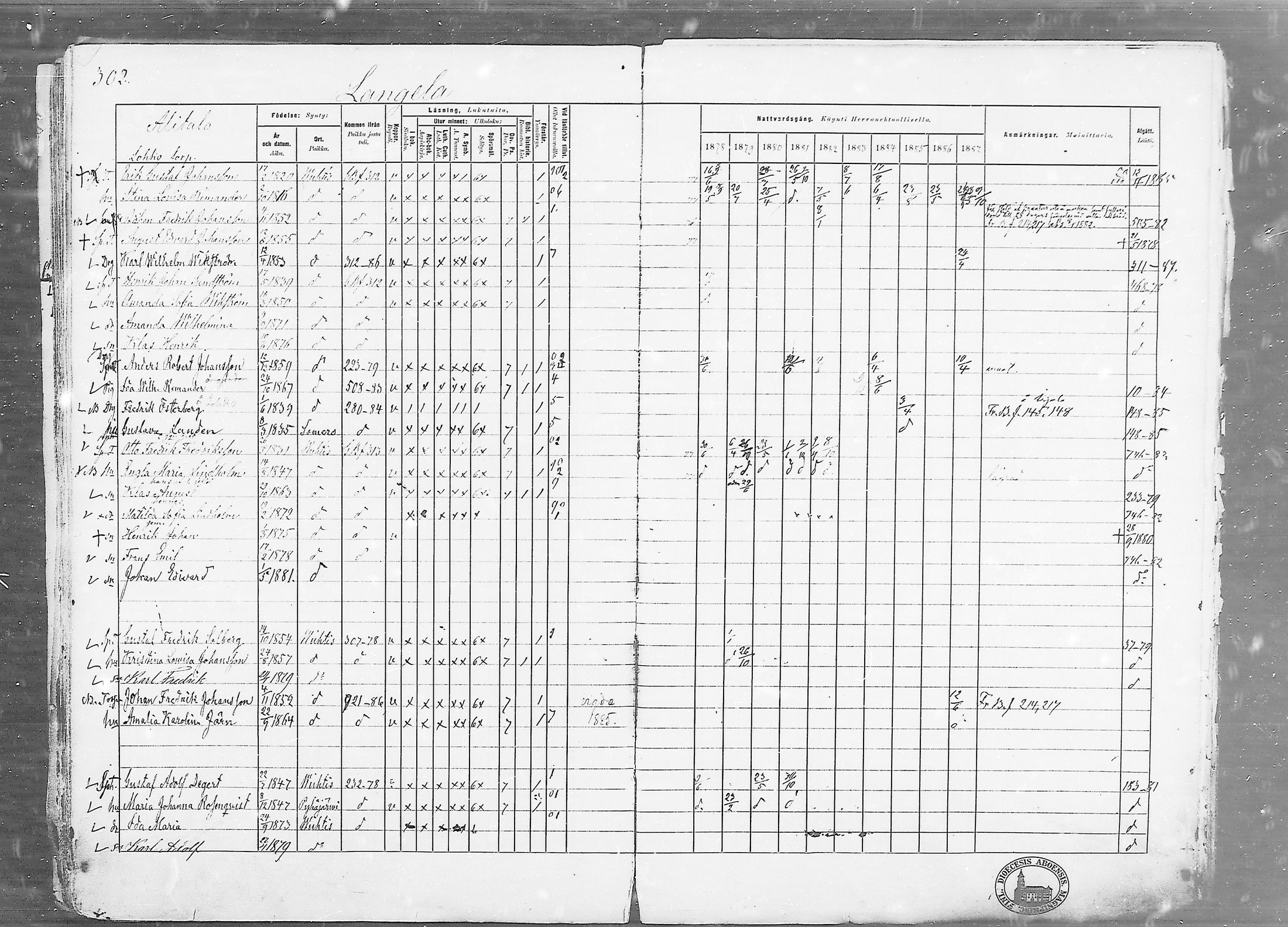 [ ../kirjat/Kirkonkirjat/vihti/rippikirja_1878-1887_mko135-168/kuvat/302.jpg ]
