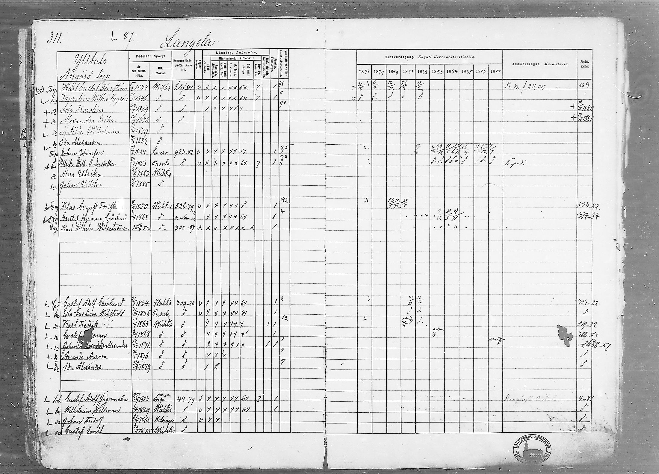 [ ../kirjat/Kirkonkirjat/vihti/rippikirja_1878-1887_mko135-168/kuvat/311.jpg ]