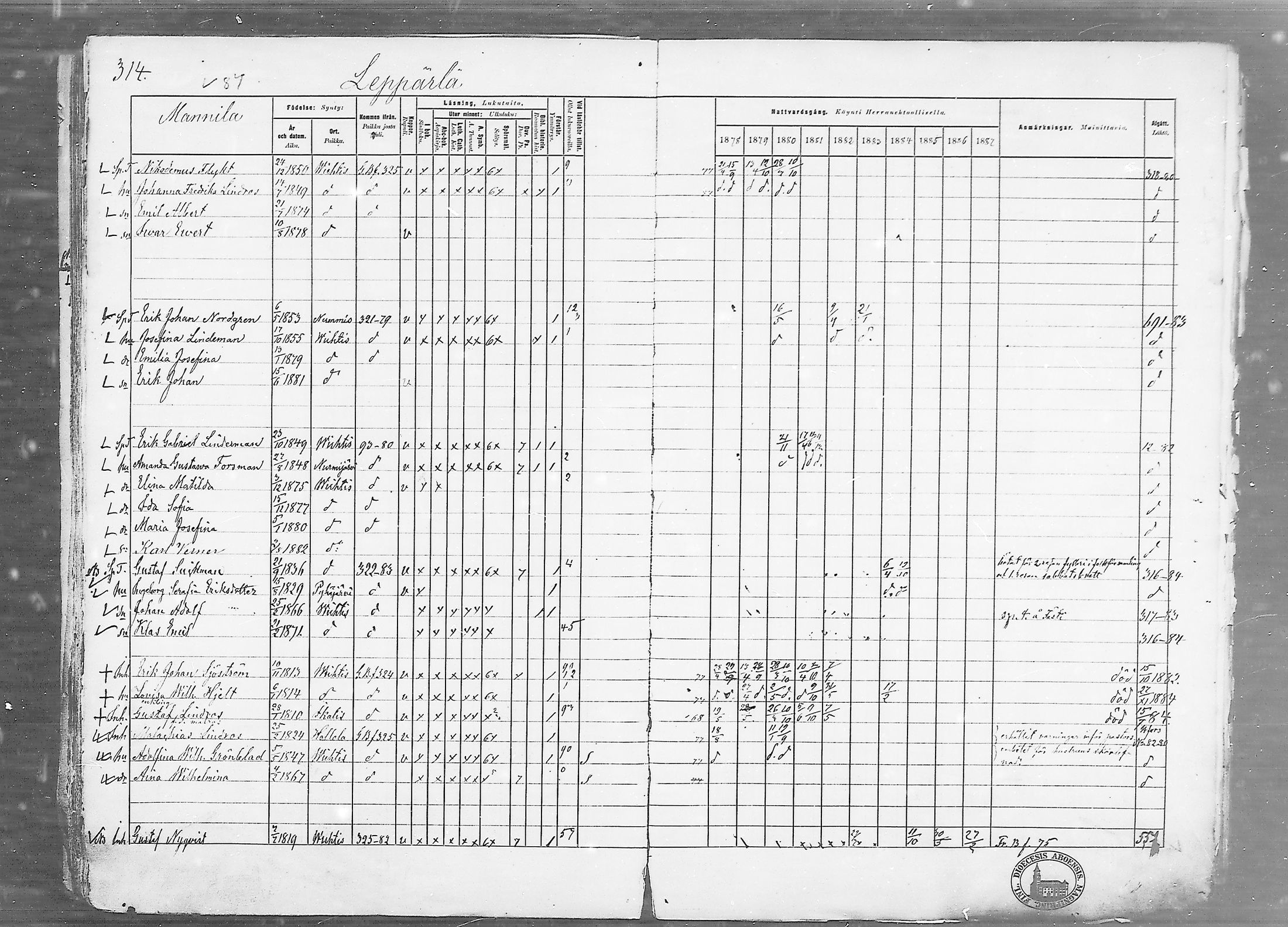 [ ../kirjat/Kirkonkirjat/vihti/rippikirja_1878-1887_mko135-168/kuvat/314.jpg ]