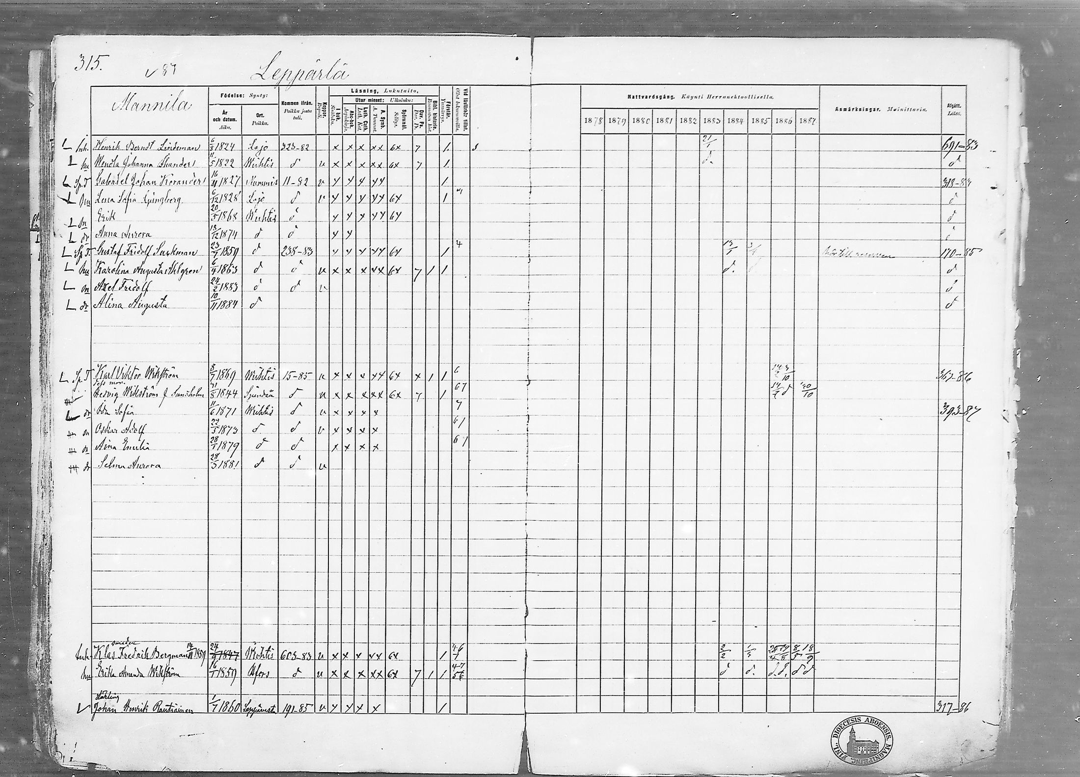 [ ../kirjat/Kirkonkirjat/vihti/rippikirja_1878-1887_mko135-168/kuvat/315.jpg ]