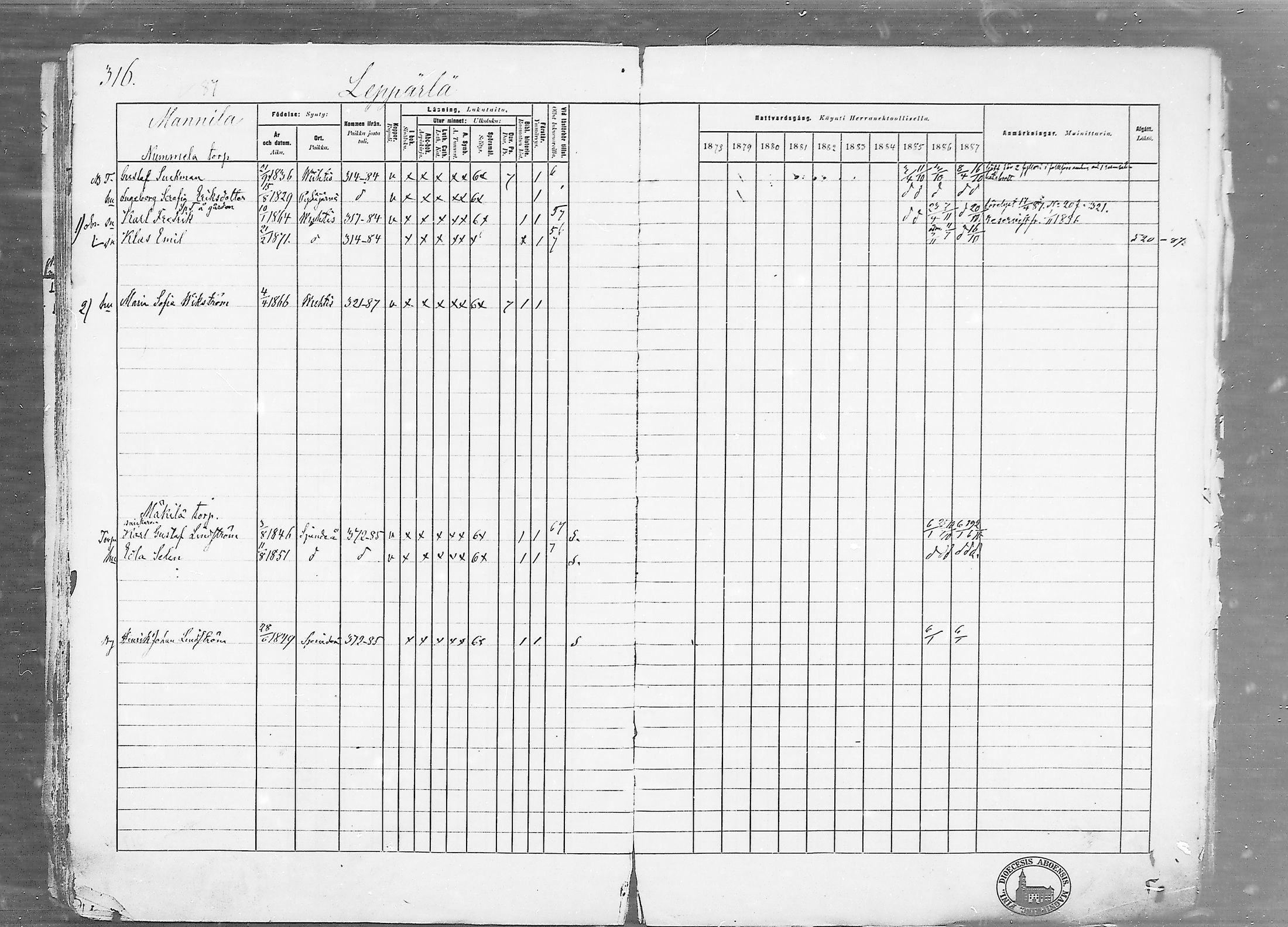 [ ../kirjat/Kirkonkirjat/vihti/rippikirja_1878-1887_mko135-168/kuvat/316.jpg ]