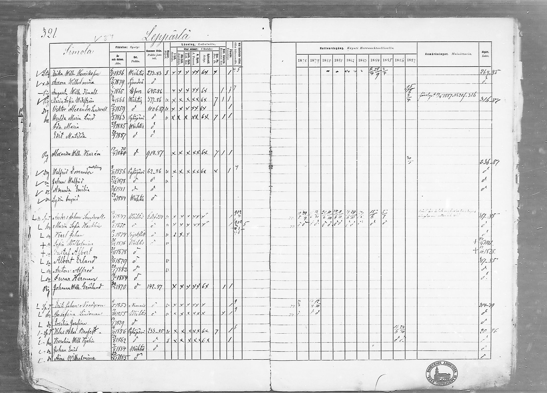 [ ../kirjat/Kirkonkirjat/vihti/rippikirja_1878-1887_mko135-168/kuvat/321.jpg ]