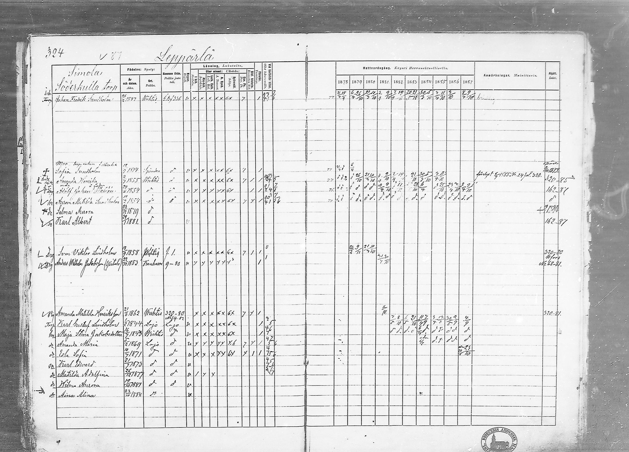 [ ../kirjat/Kirkonkirjat/vihti/rippikirja_1878-1887_mko135-168/kuvat/324.jpg ]