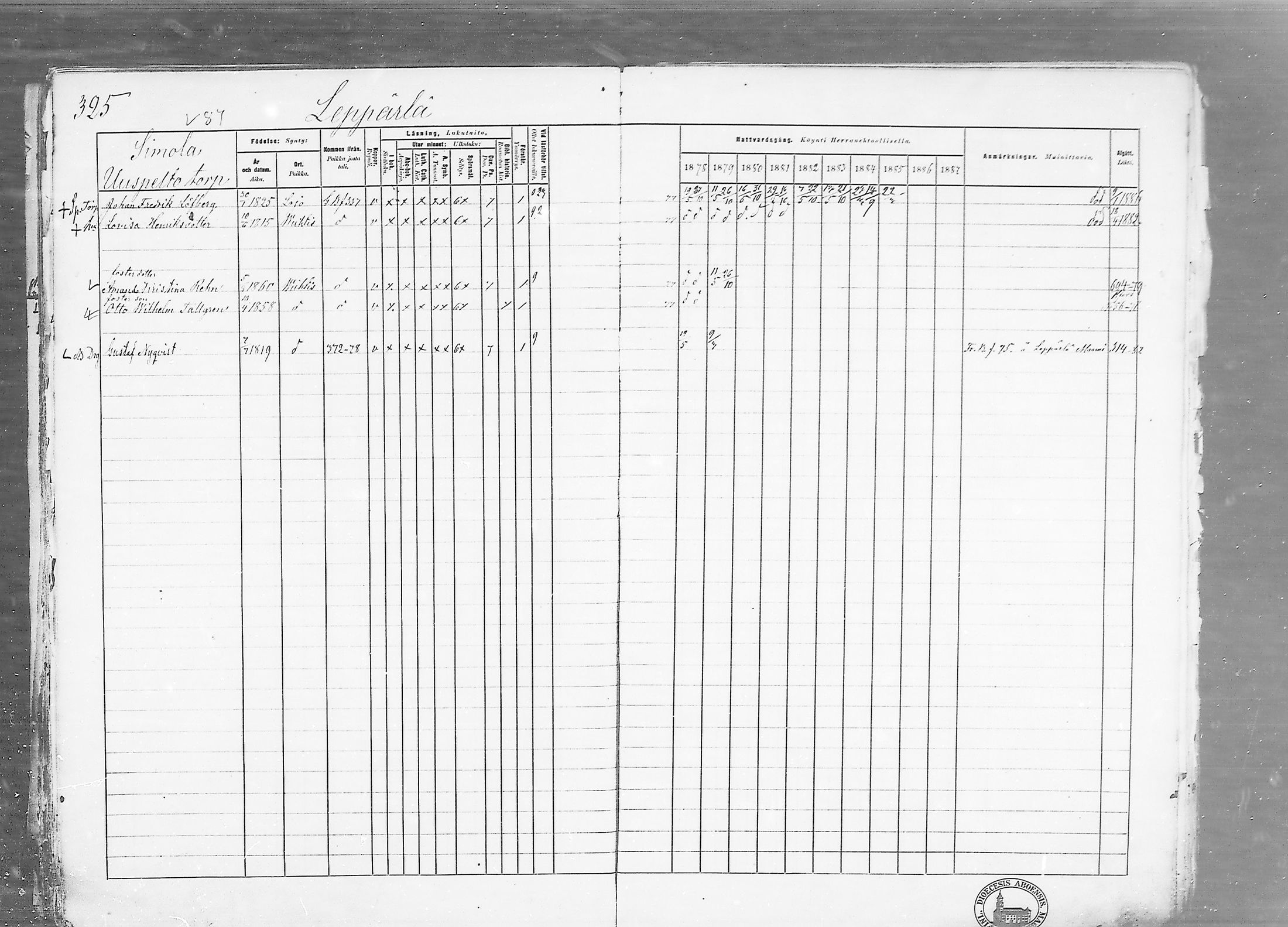 [ ../kirjat/Kirkonkirjat/vihti/rippikirja_1878-1887_mko135-168/kuvat/325.jpg ]