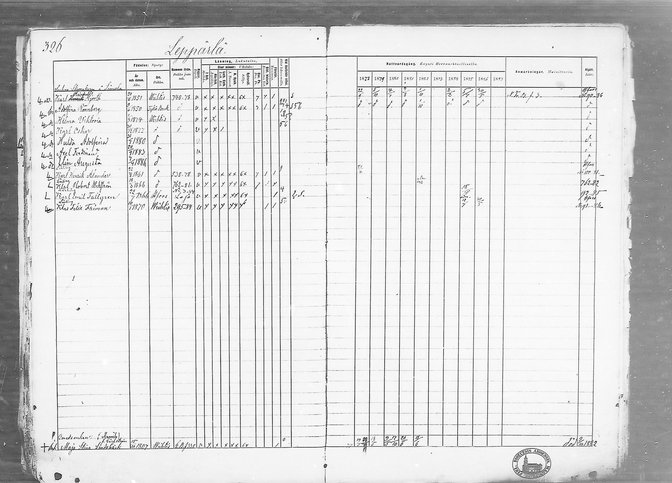 [ ../kirjat/Kirkonkirjat/vihti/rippikirja_1878-1887_mko135-168/kuvat/326.jpg ]