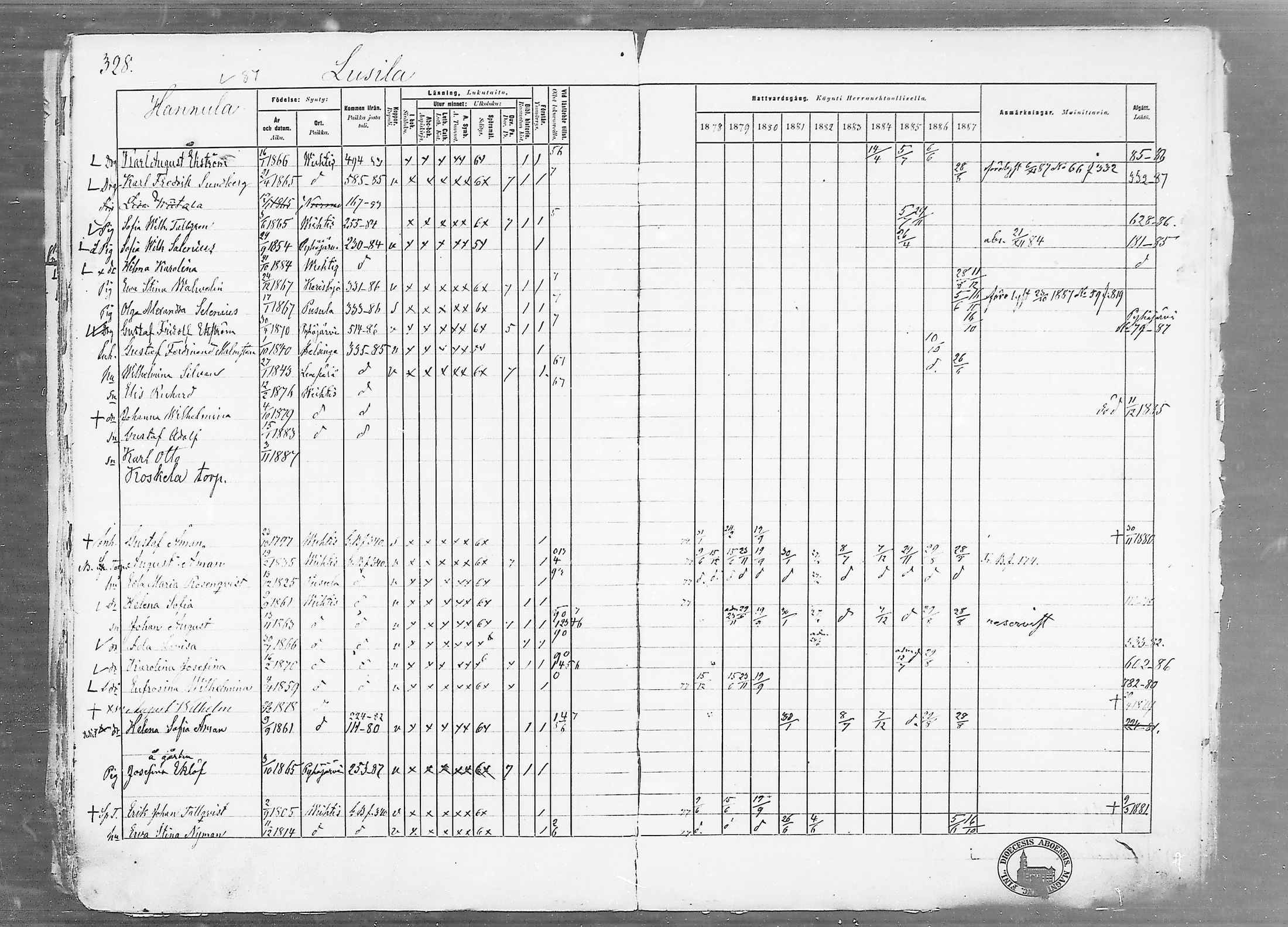 [ ../kirjat/Kirkonkirjat/vihti/rippikirja_1878-1887_mko135-168/kuvat/328.jpg ]