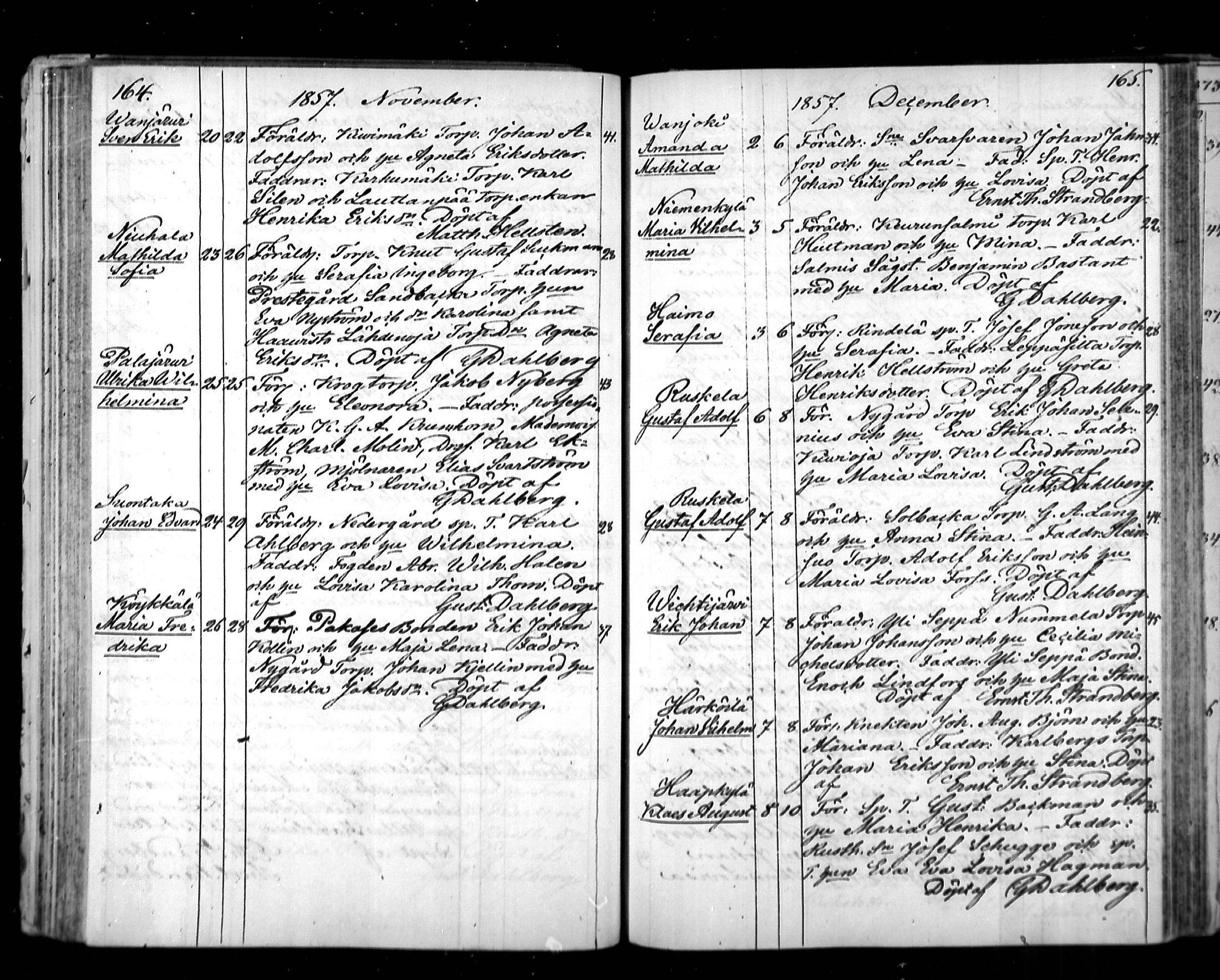 [ ../kirjat/Kirkonkirjat/vihti/syntyneet_1853-1868_mko1-8/kuvat/83.jpg ]