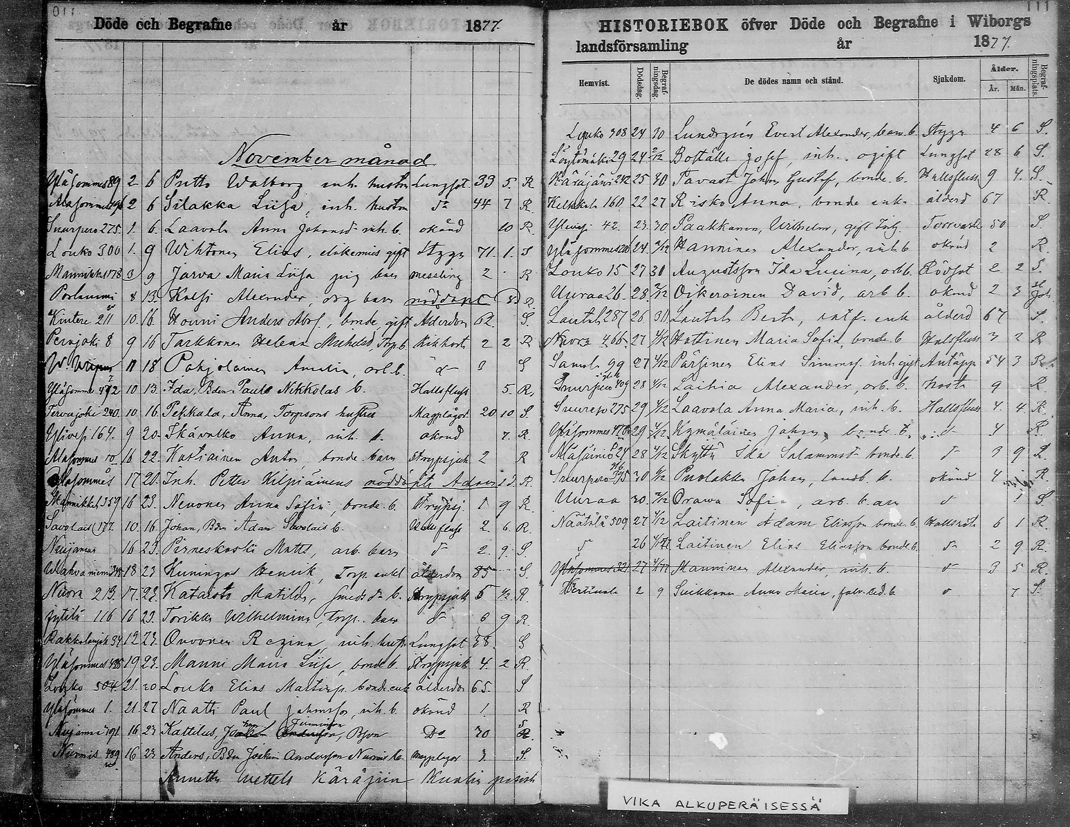 [ ../kirjat/Kirkonkirjat/viipuri/kuolleet_1866-1880_msrk_mko1293-1297/kuvat/112.jpg ]