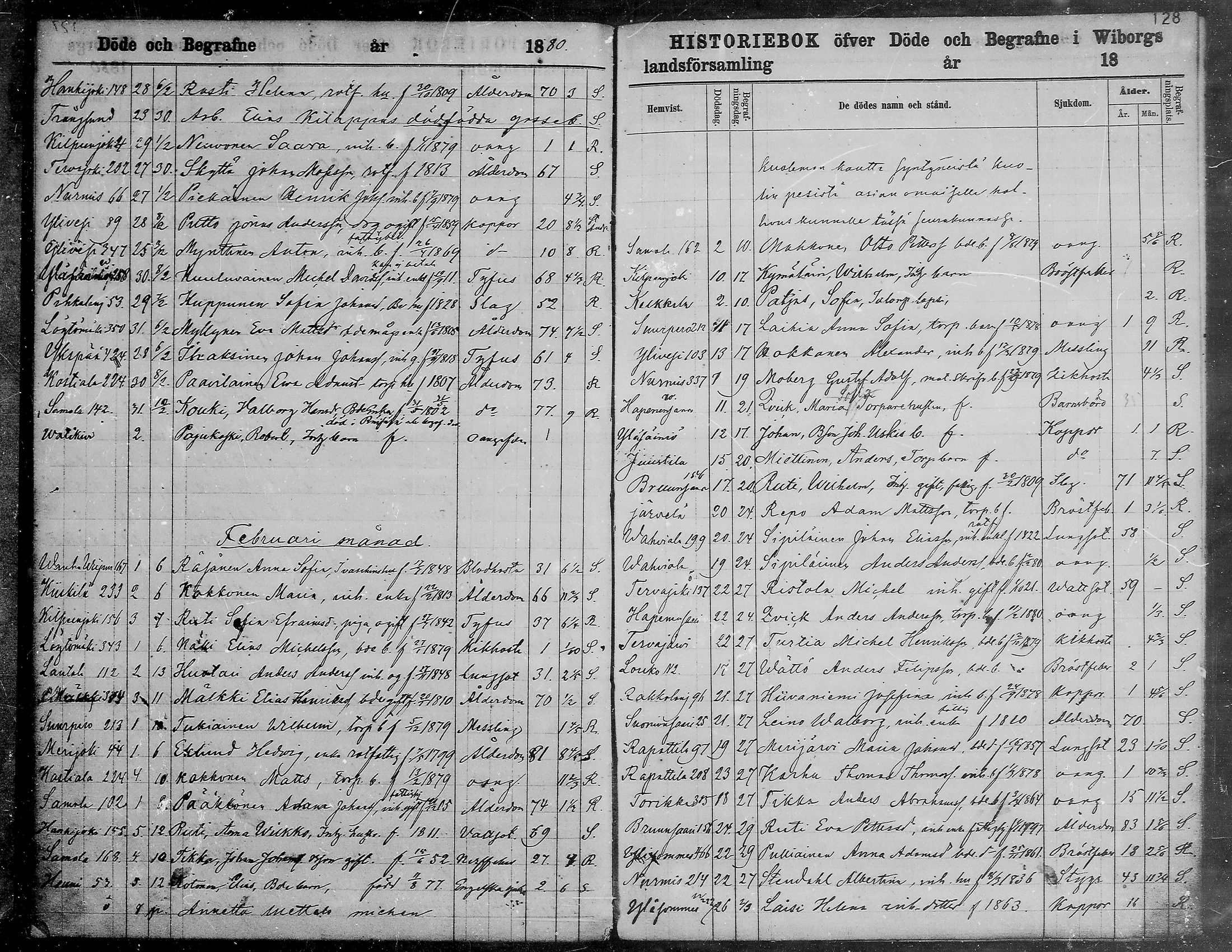 [ ../kirjat/Kirkonkirjat/viipuri/kuolleet_1866-1880_msrk_mko1293-1297/kuvat/129.jpg ]