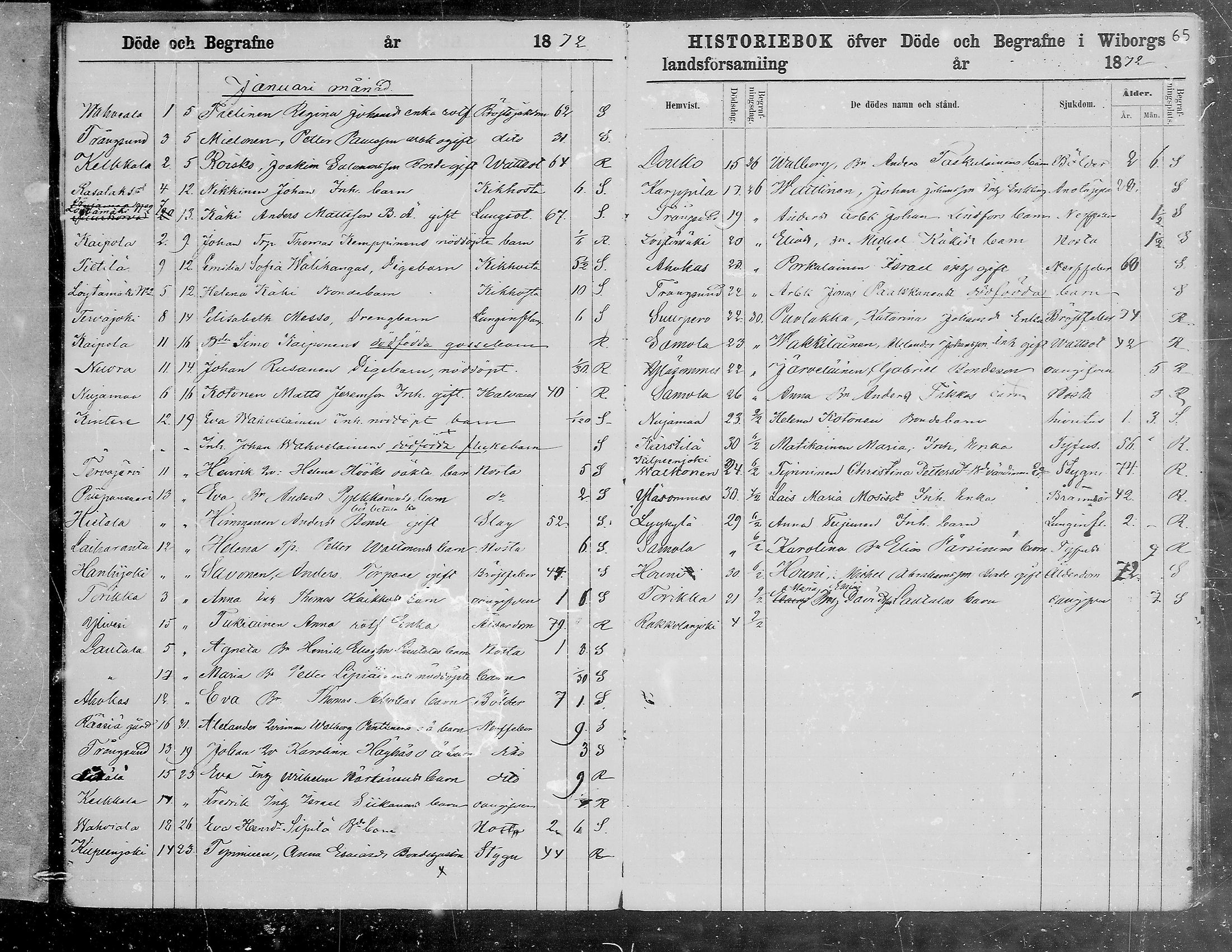 [ ../kirjat/Kirkonkirjat/viipuri/kuolleet_1866-1880_msrk_mko1293-1297/kuvat/66.jpg ]