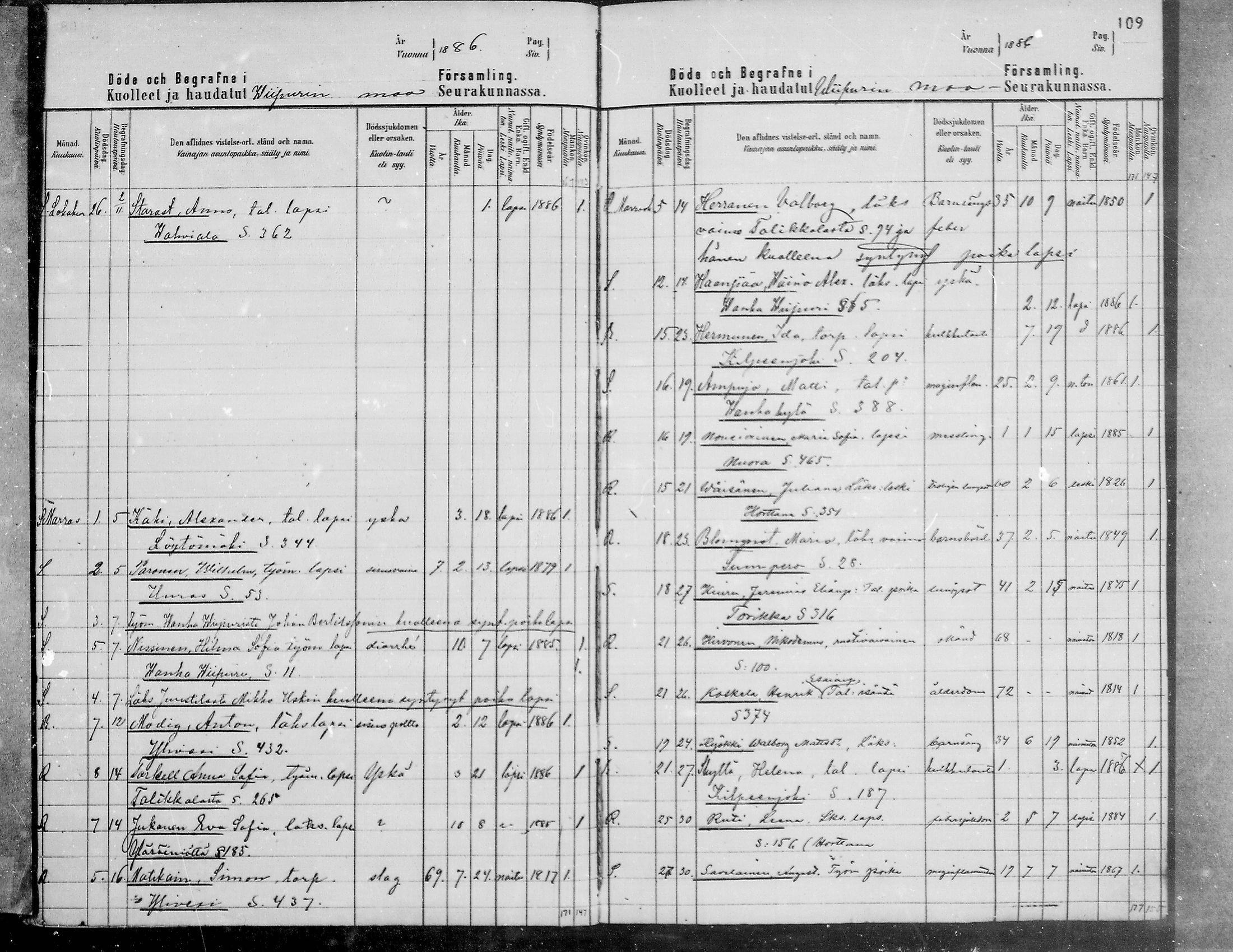 [ ../kirjat/Kirkonkirjat/viipuri/kuolleet_1881-1887_msrk_mko1298-1301/kuvat/104.jpg ]