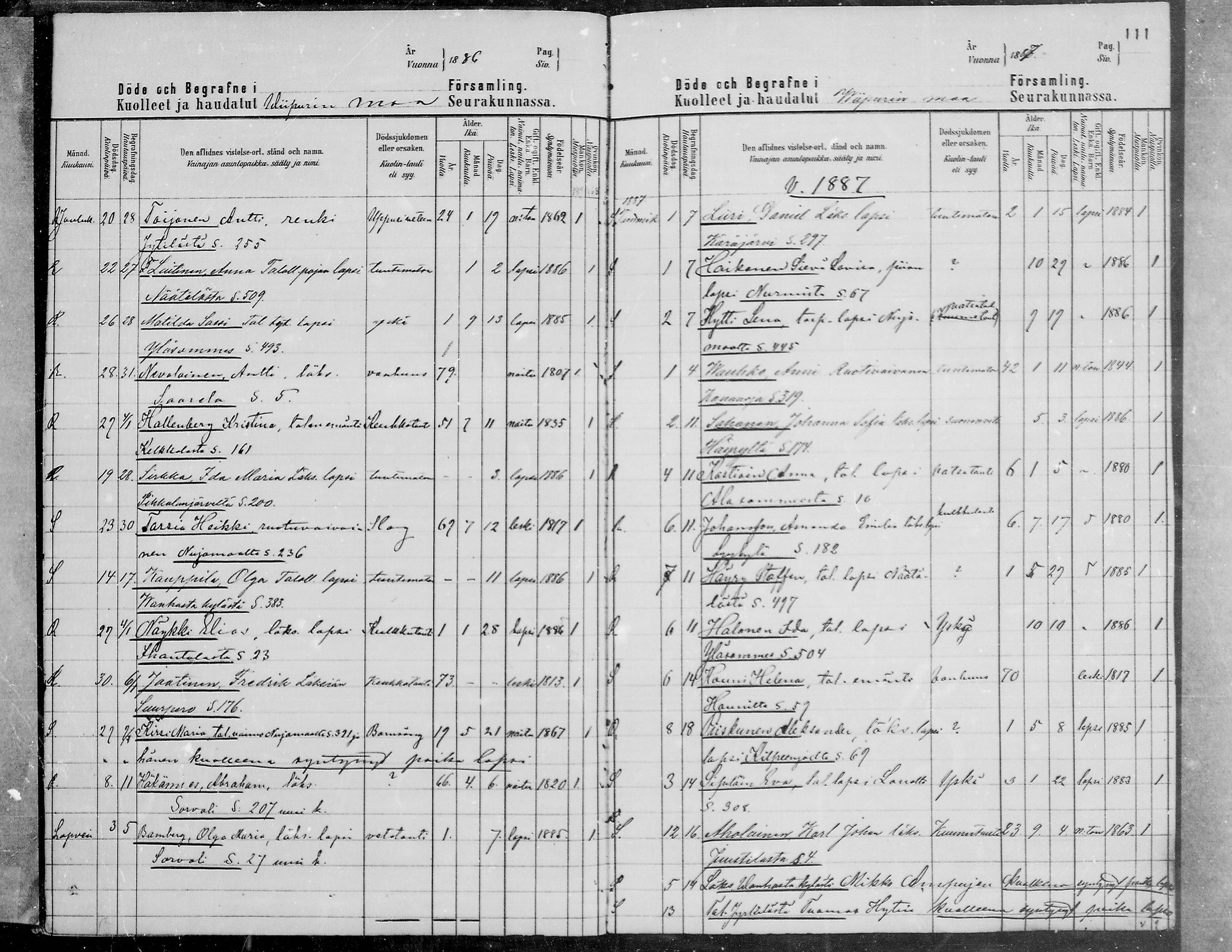 [ ../kirjat/Kirkonkirjat/viipuri/kuolleet_1881-1887_msrk_mko1298-1301/kuvat/106.jpg ]